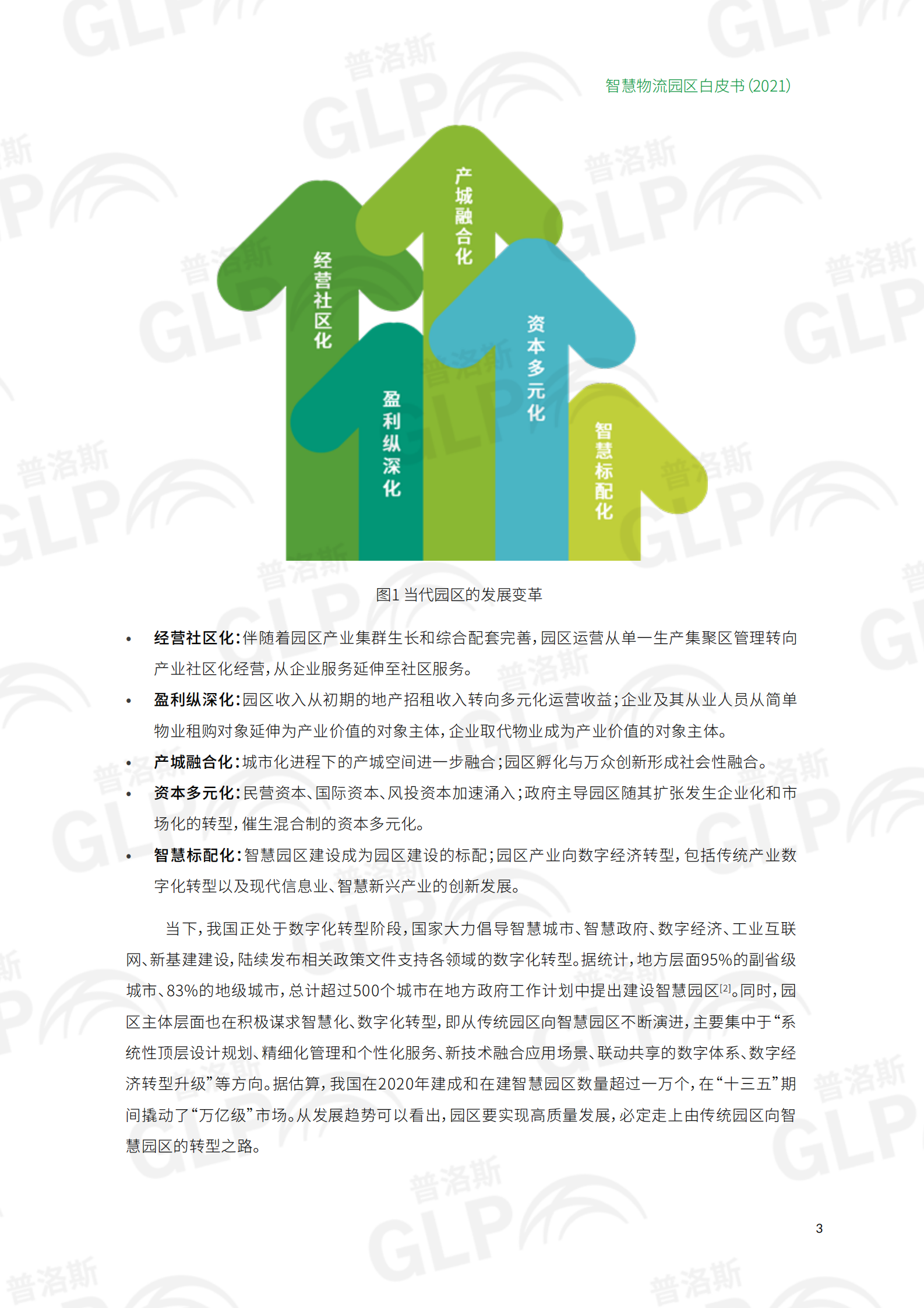 2021智慧物流园区白皮书-普洛斯-50页 第9页