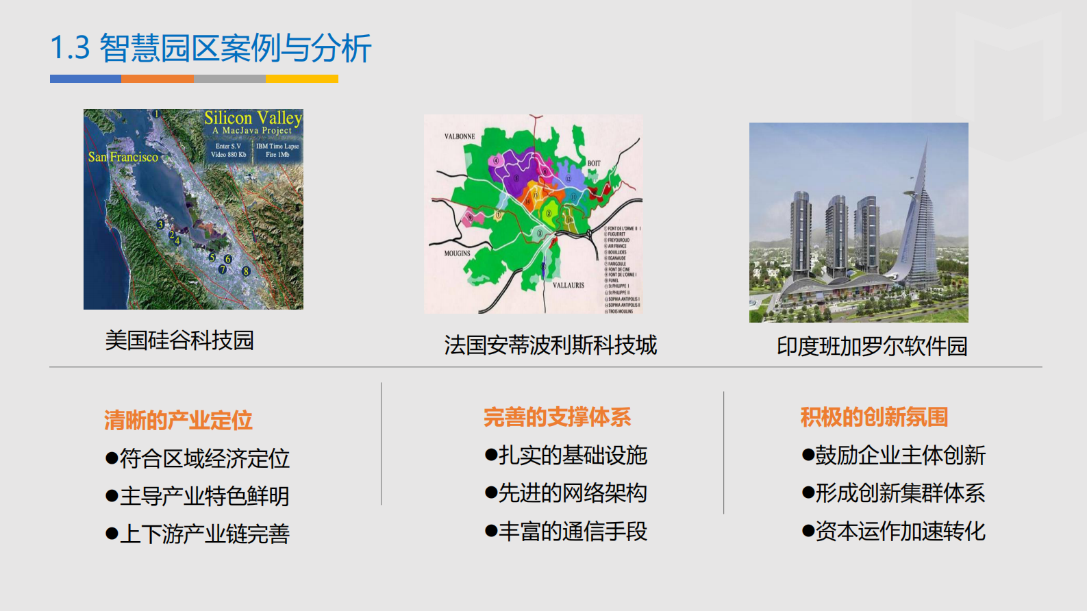 C-BIM智慧园区建设方案 第7页