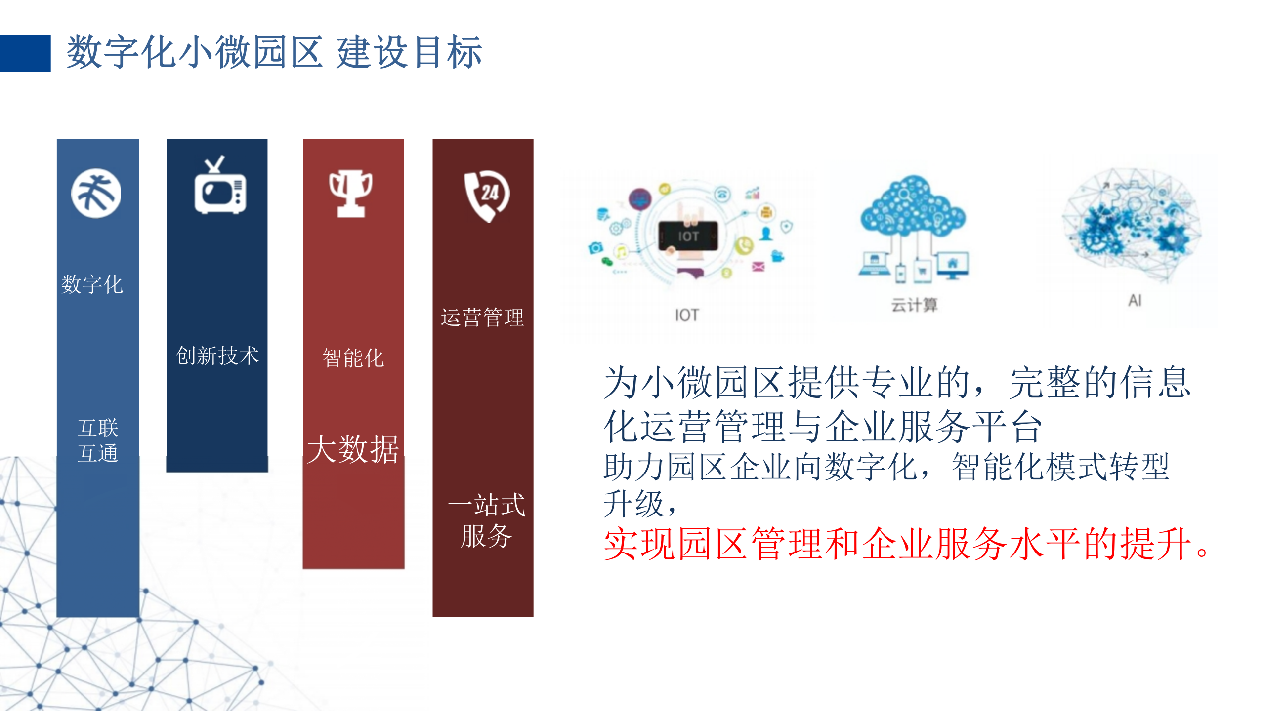 小微智慧园区数字化建设方案 第4页