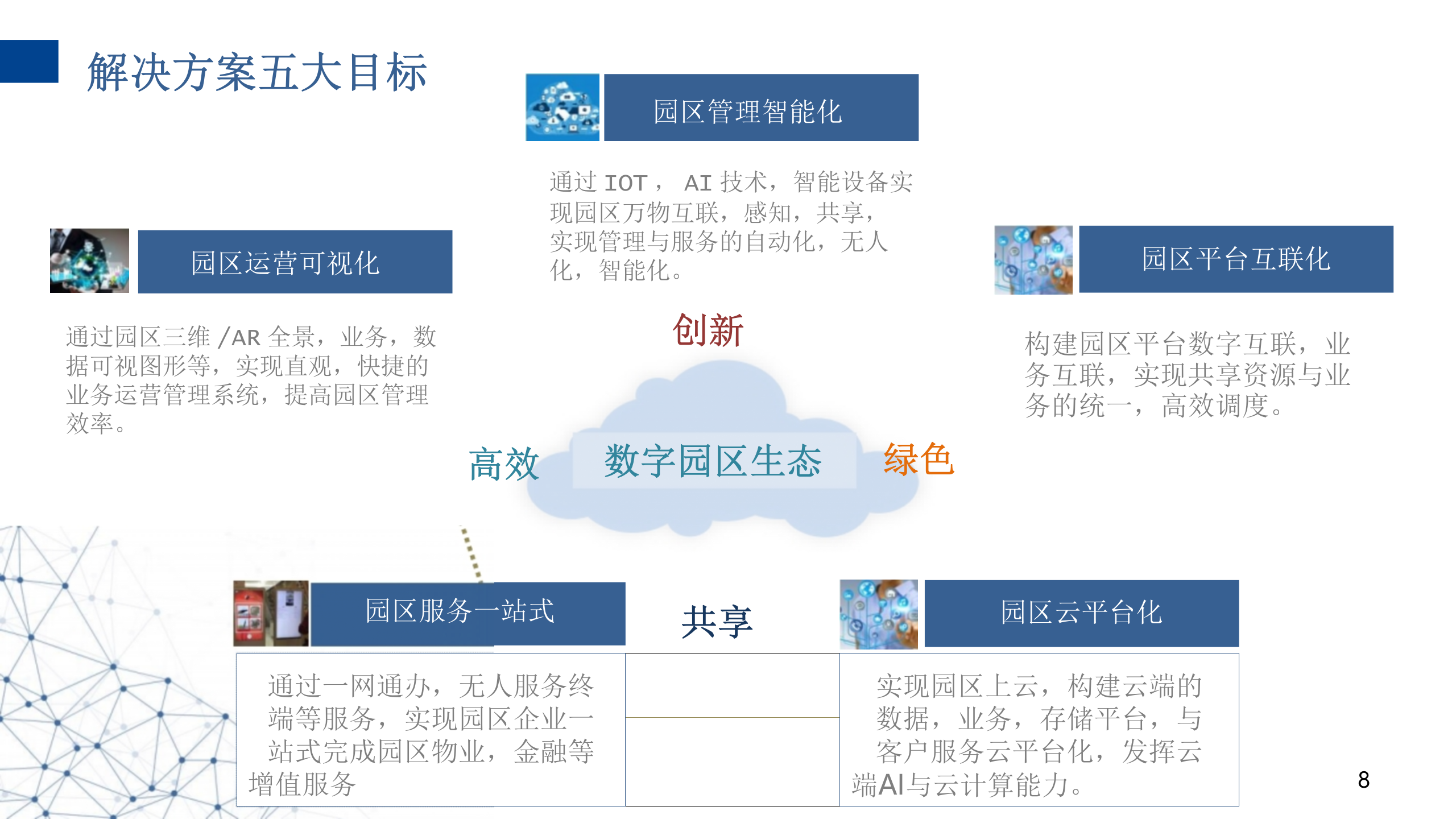 小微智慧园区数字化建设方案 第8页
