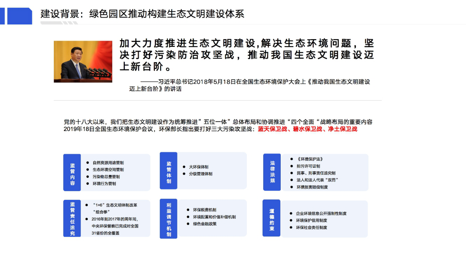 新型“安全”“绿色”“低碳”智慧园区建设方案 第4页