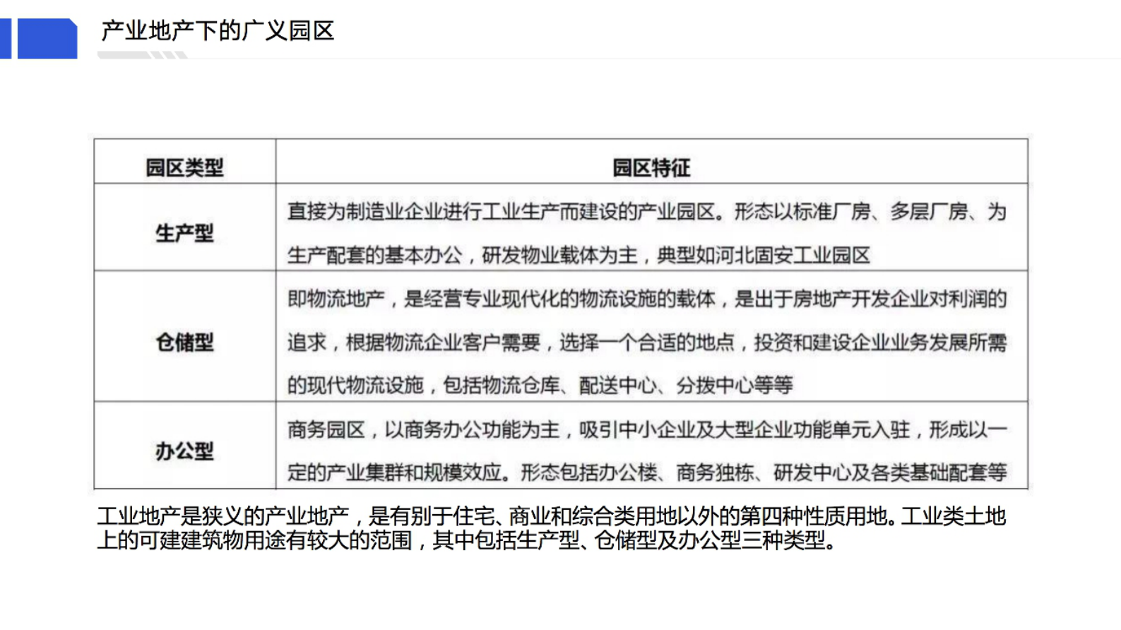 新型“安全”“绿色”“低碳”智慧园区建设方案 第8页