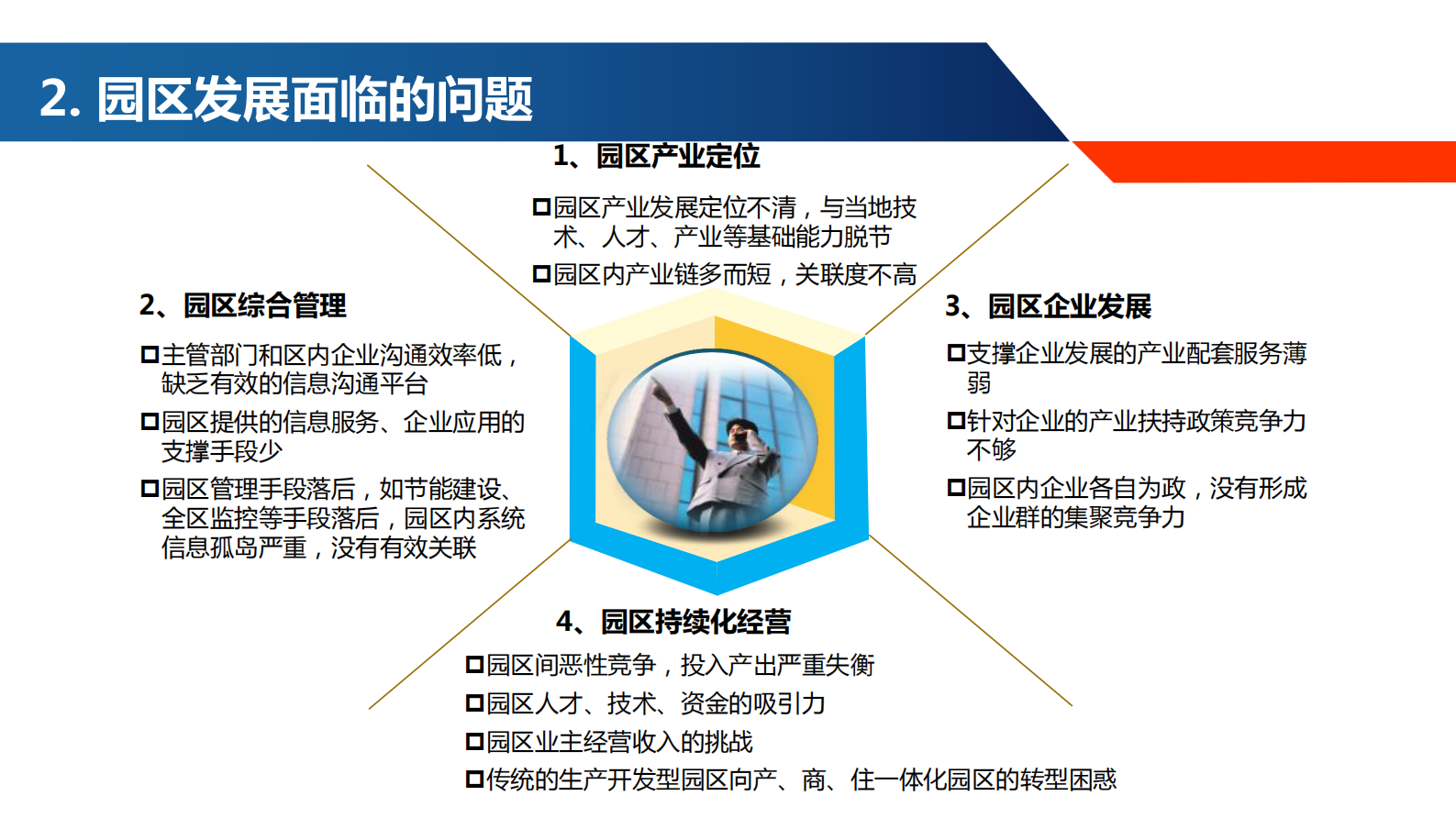 智慧办公园区智能化设计方案 第4页