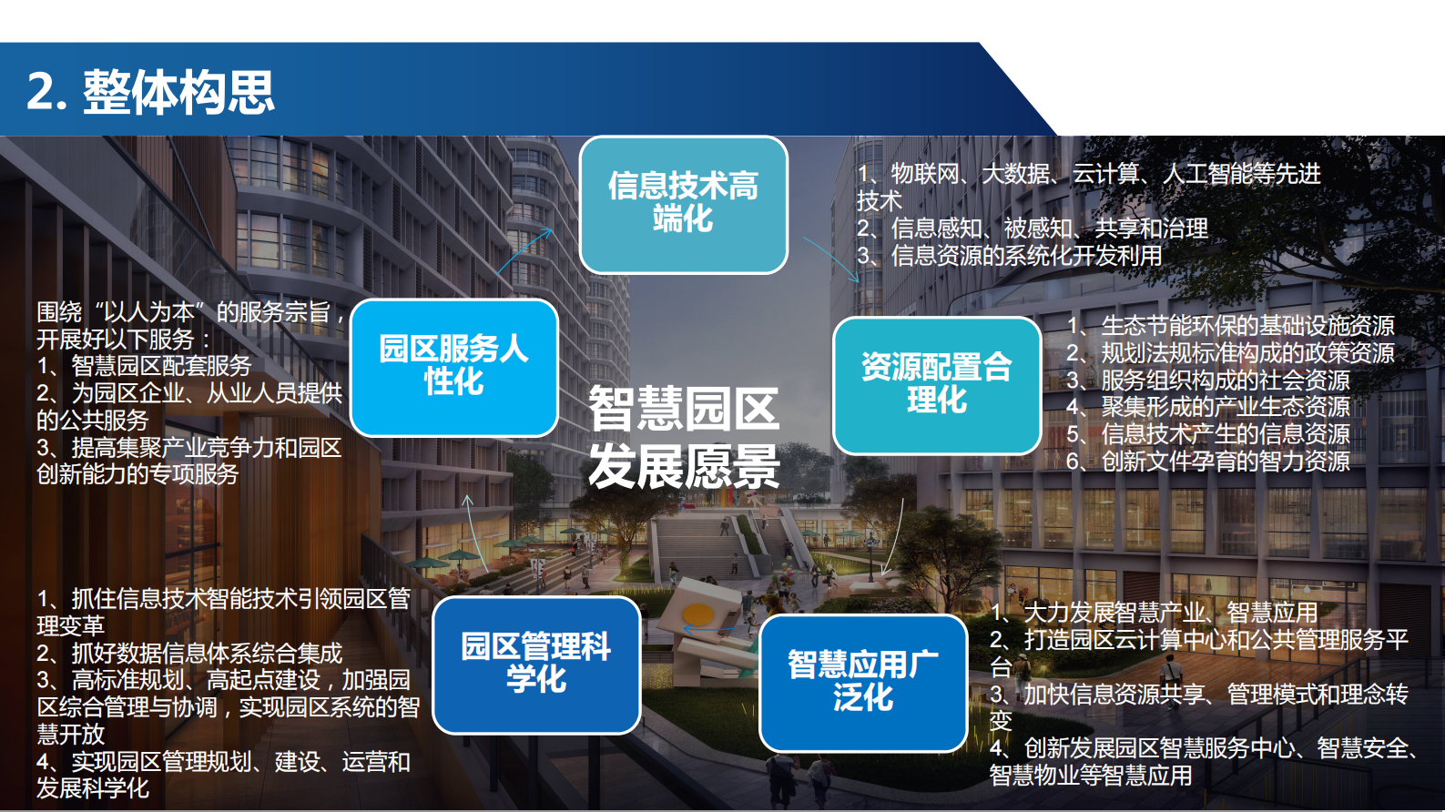 智慧办公园区智能化设计方案 第7页