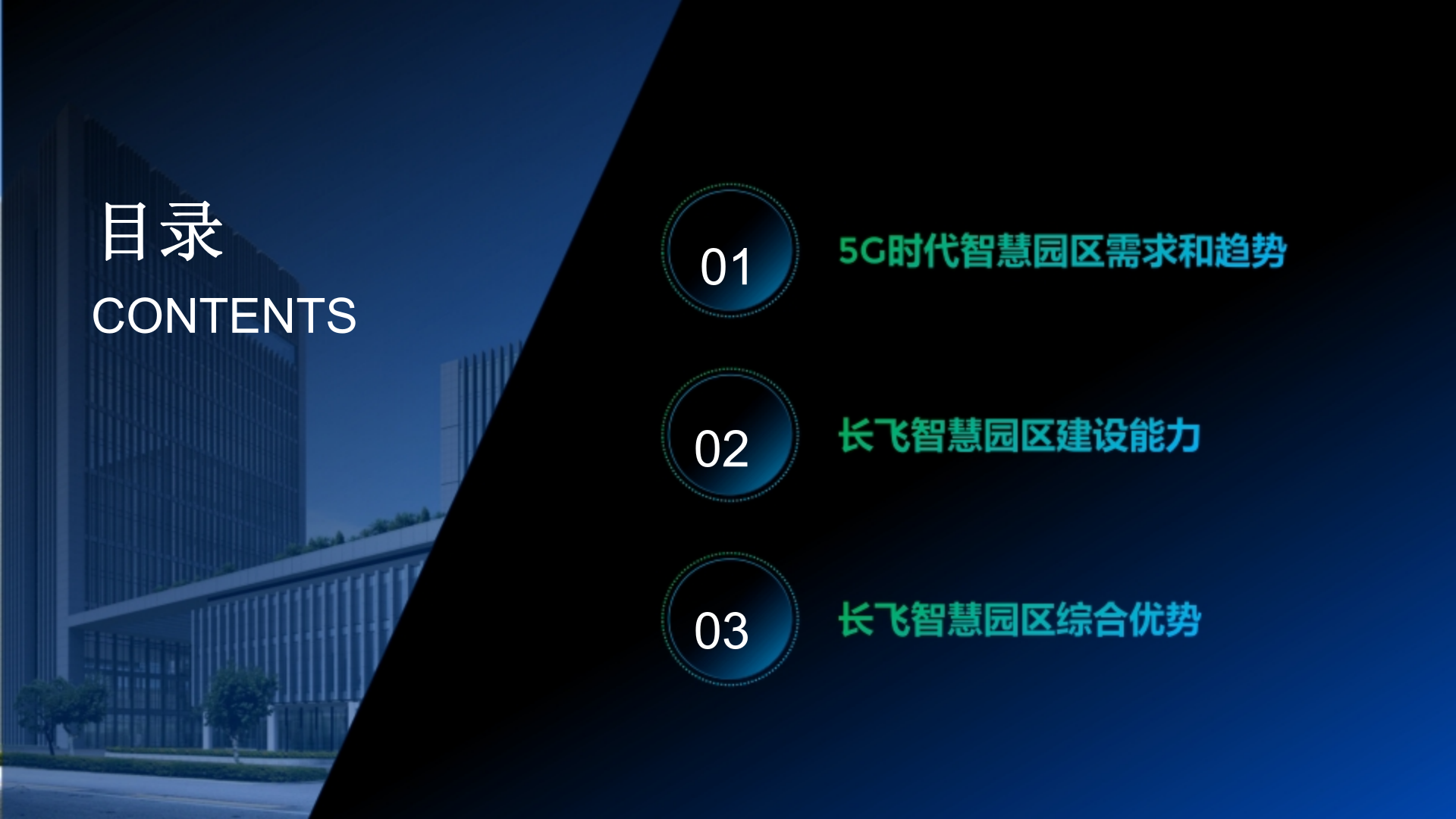 智慧园区 全光园区 绿色未来 第2页