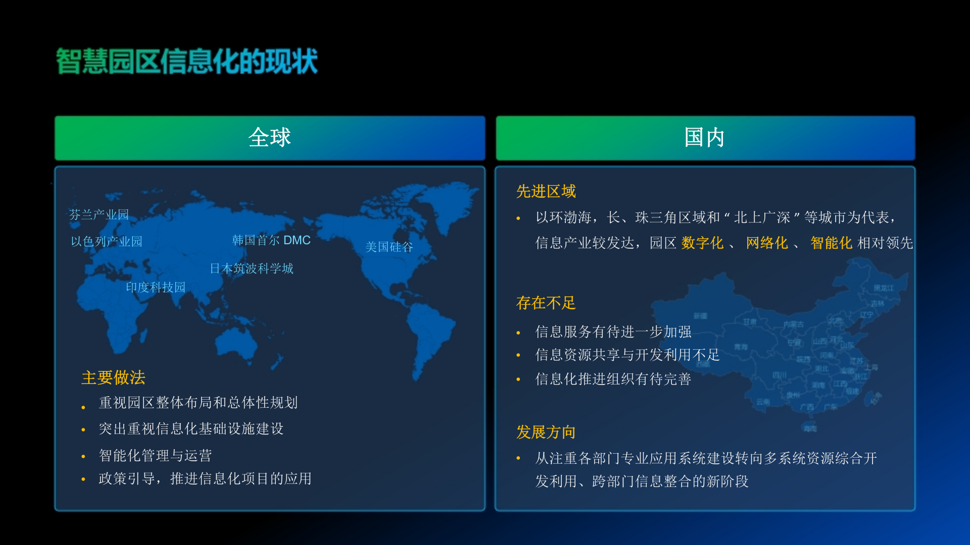 智慧园区 全光园区 绿色未来 第6页