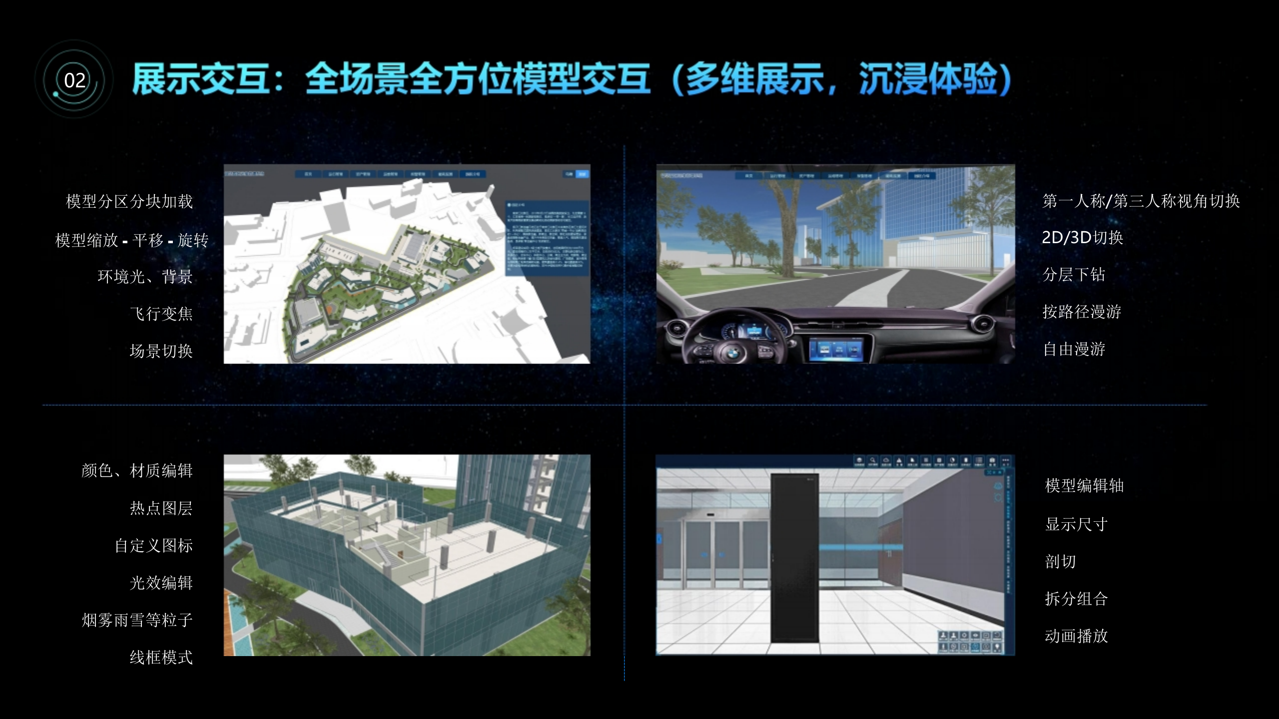 智慧园区3D可视化解决方案 第8页