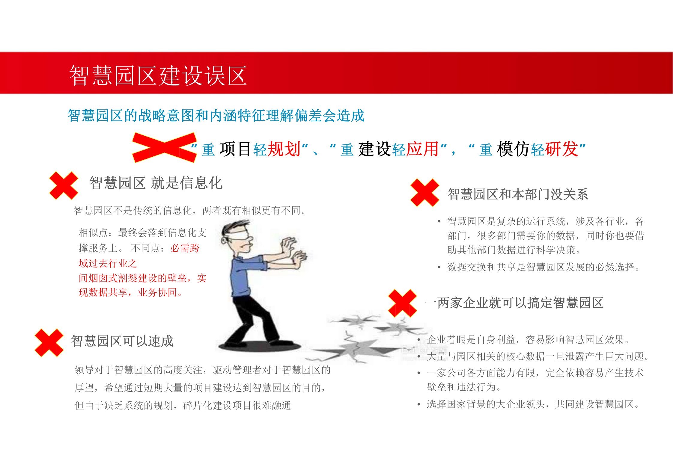 智慧园区解决方案 (1) 第2页