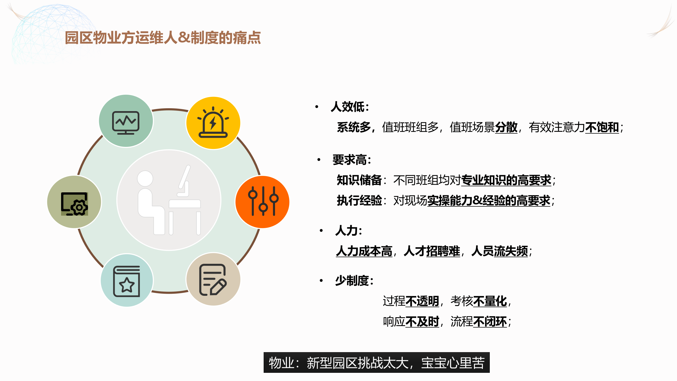 智慧园区解决方案 (43页) 第3页