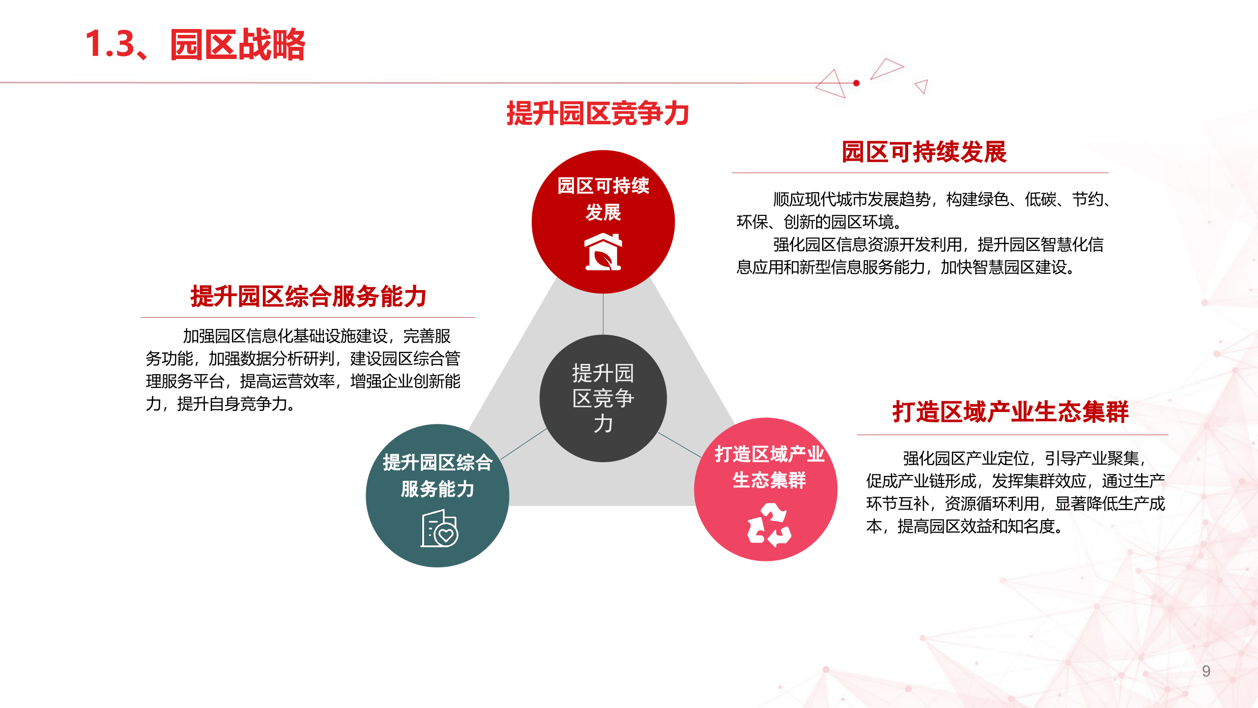 智慧园区解决方案(2) 第9页