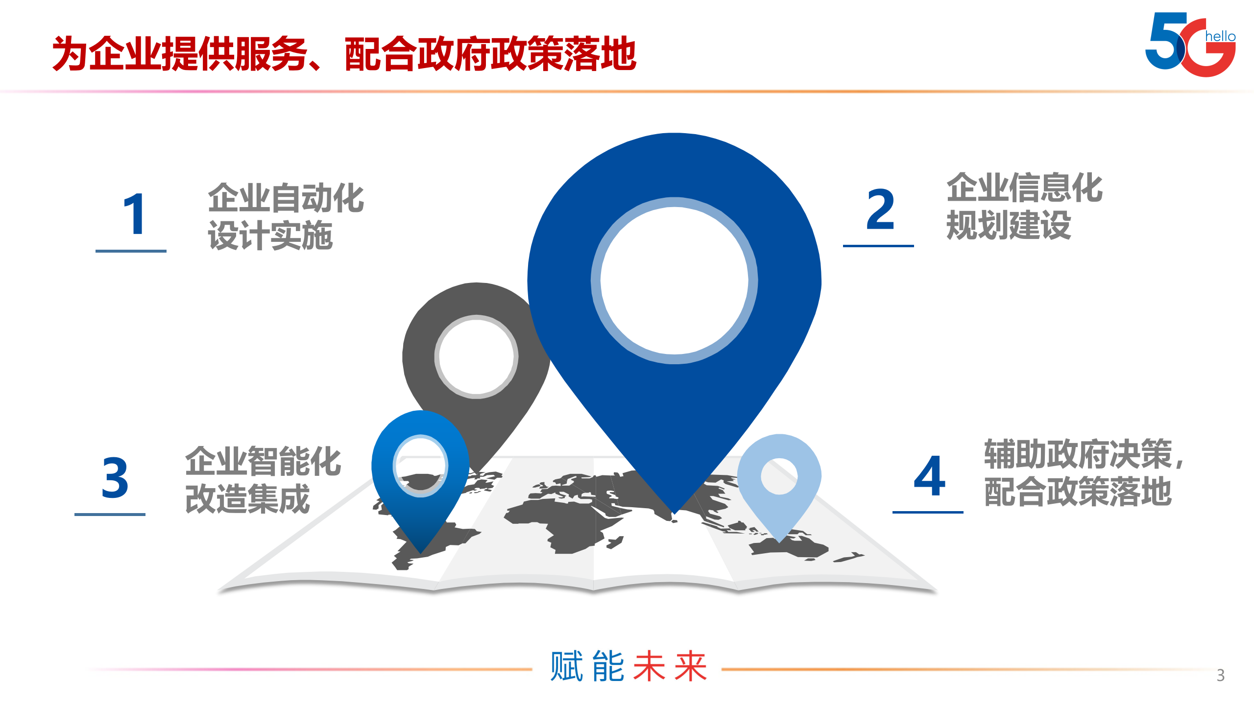 智慧园区解决方案 第3页