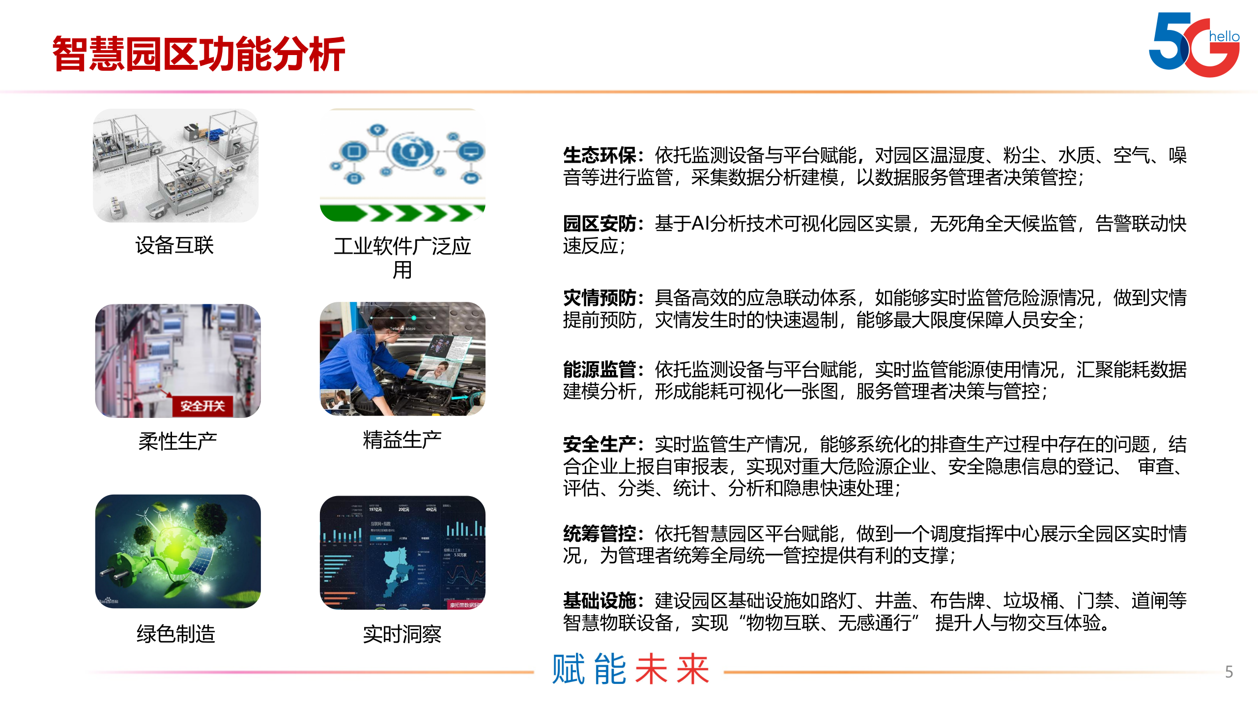 智慧园区解决方案 第5页