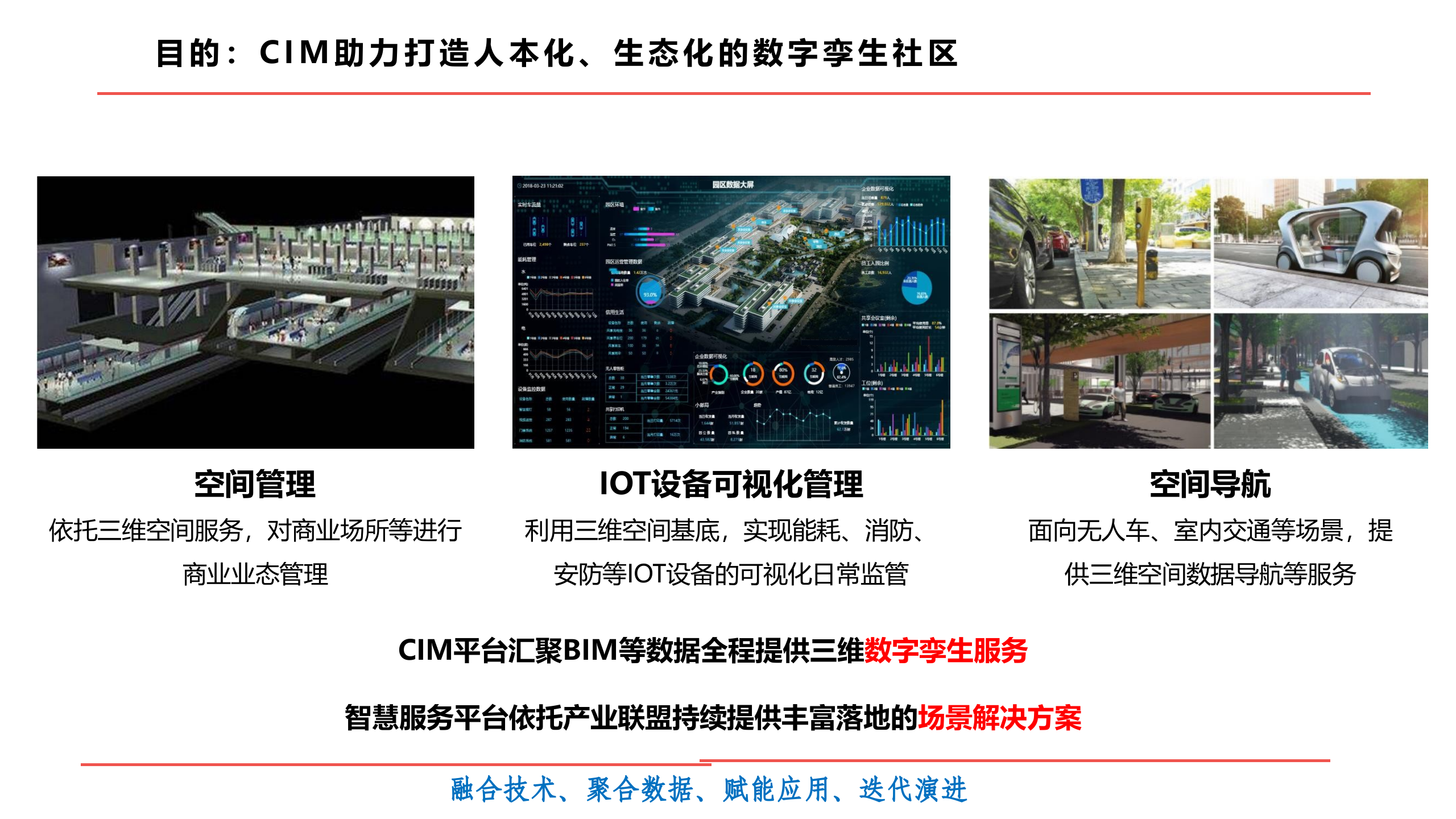 智慧园区数融通数字化赋能运营管理平台解决方案 第6页