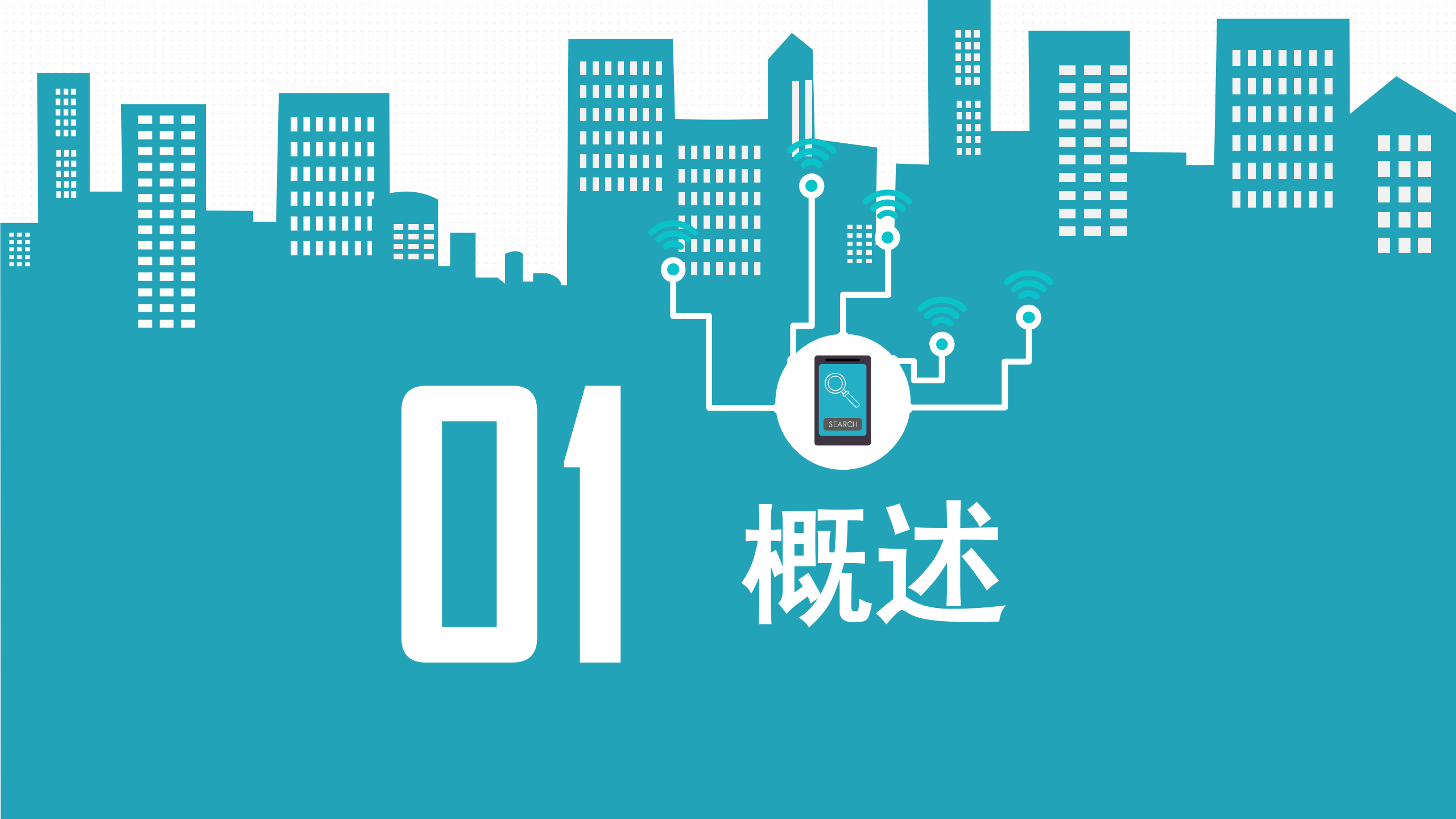 智慧园区应用解决方案 第3页