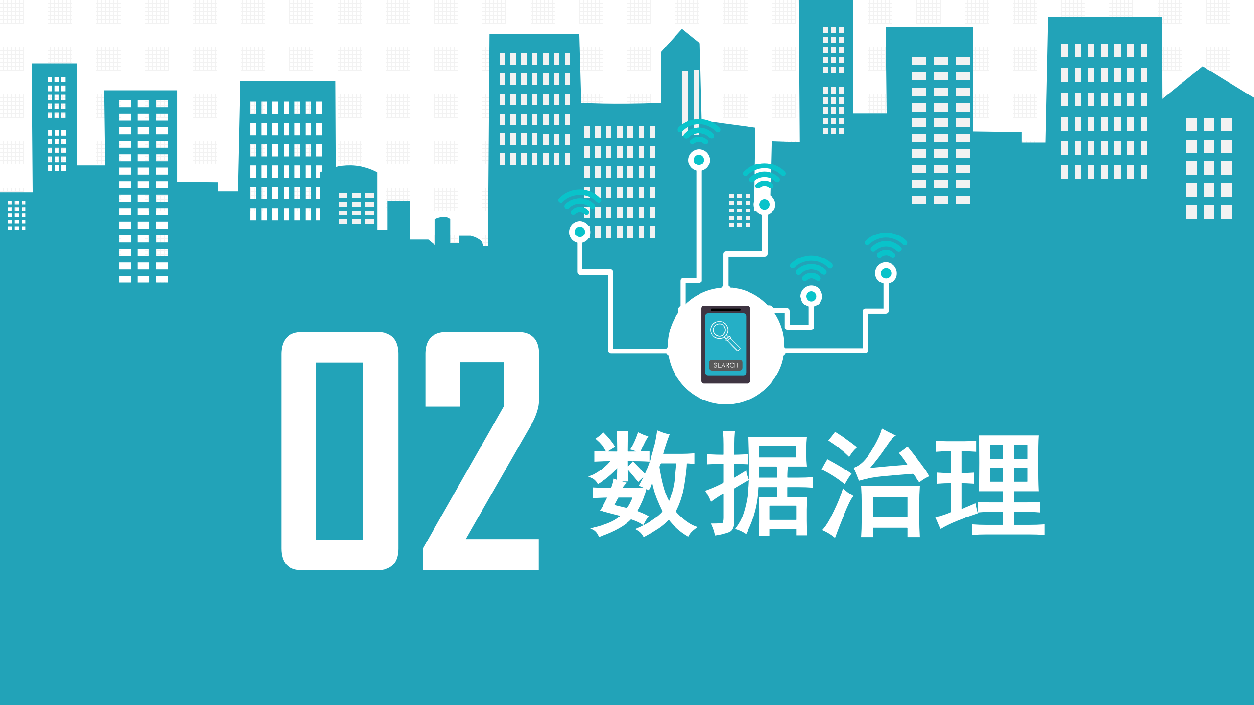 智慧园区应用解决方案 第5页