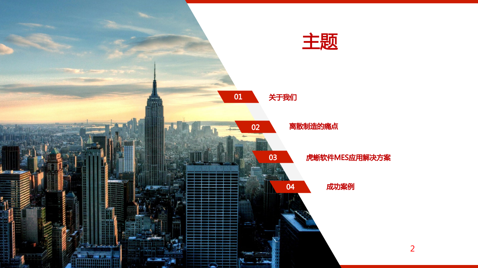 【精品】虎蜥MES助力离散制造_虎蜥软件技术总监_孙建德 第3页