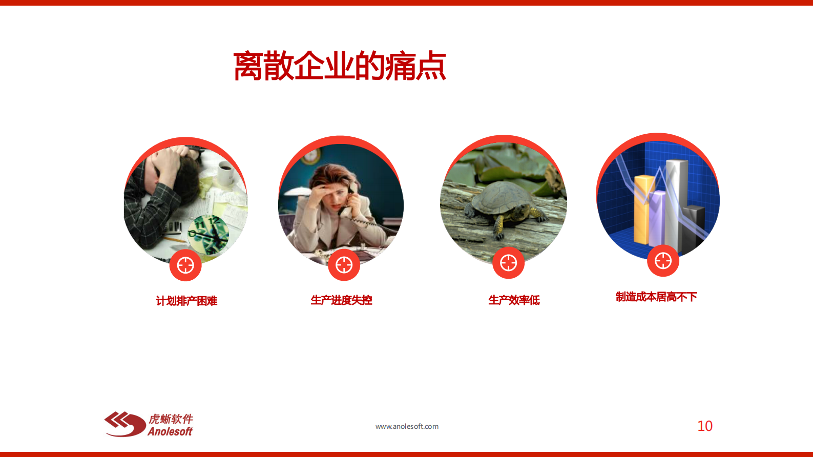 【精品】虎蜥MES助力离散制造_虎蜥软件技术总监_孙建德 第6页