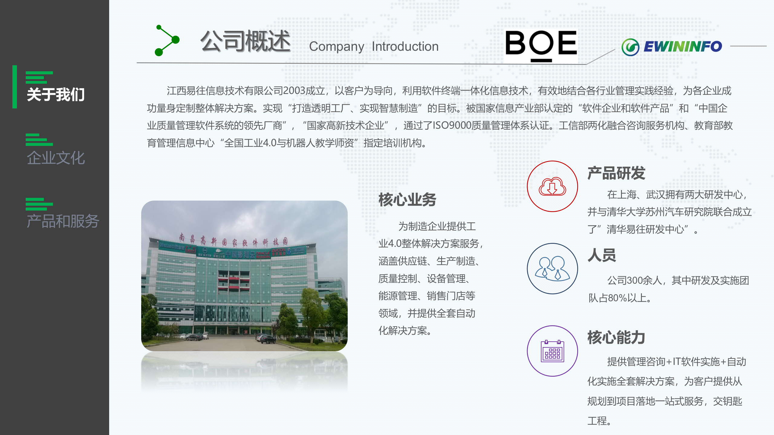 【精品】易往高创电子MES 项目解决方案 第5页