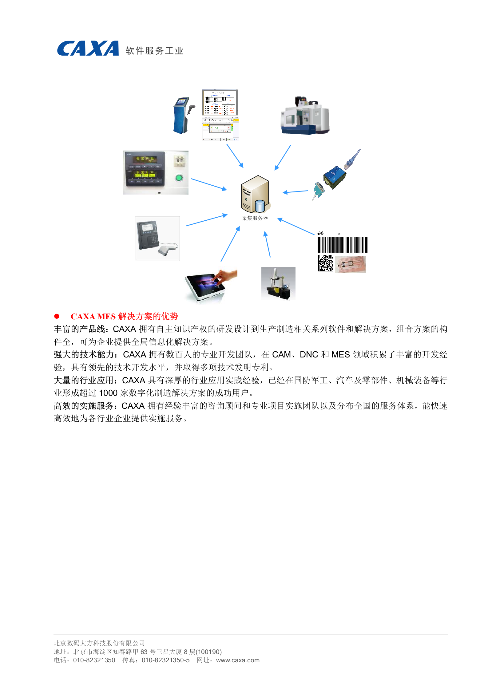 CAXA MES方案介绍 第3页