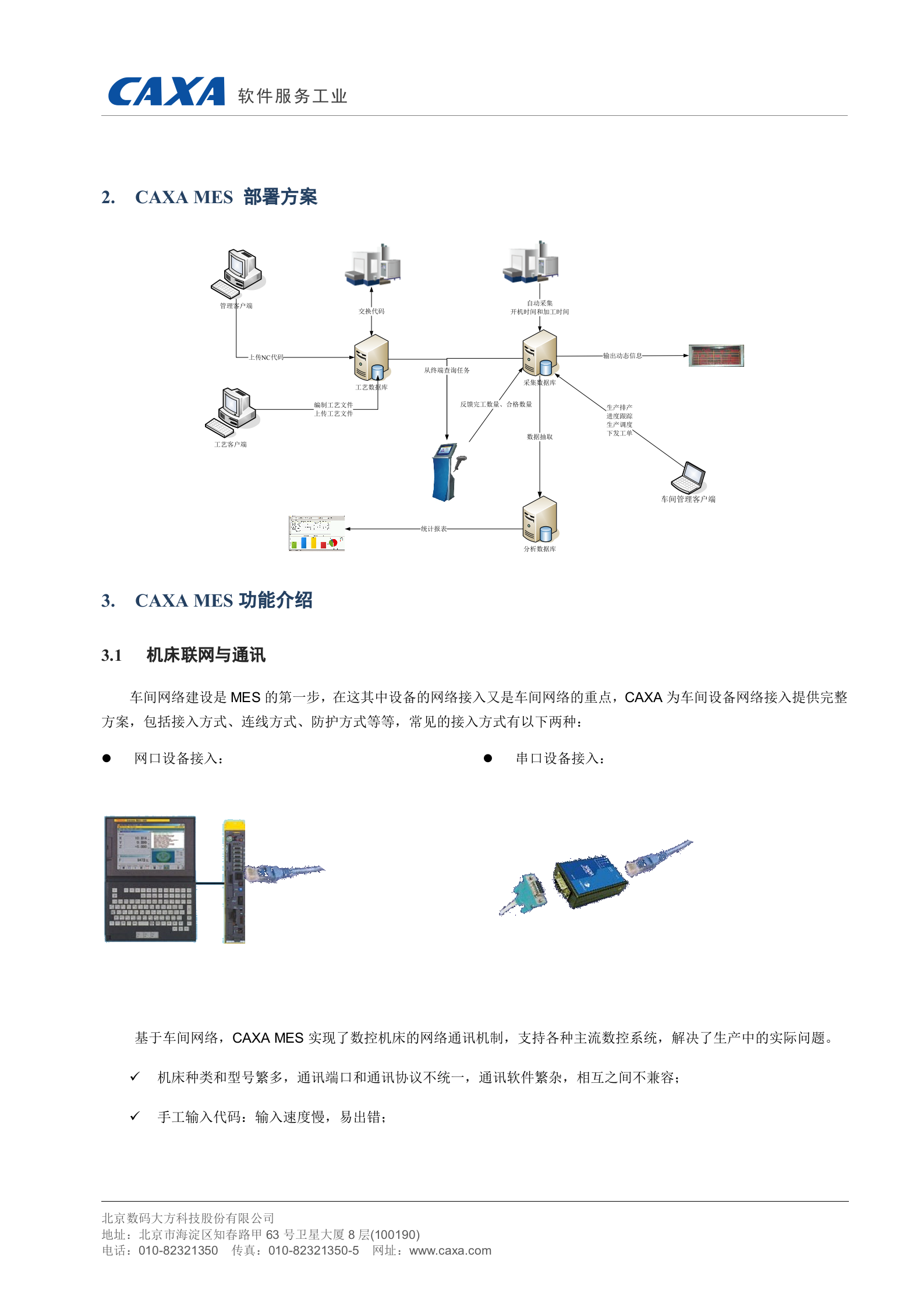 CAXA MES方案介绍 第4页