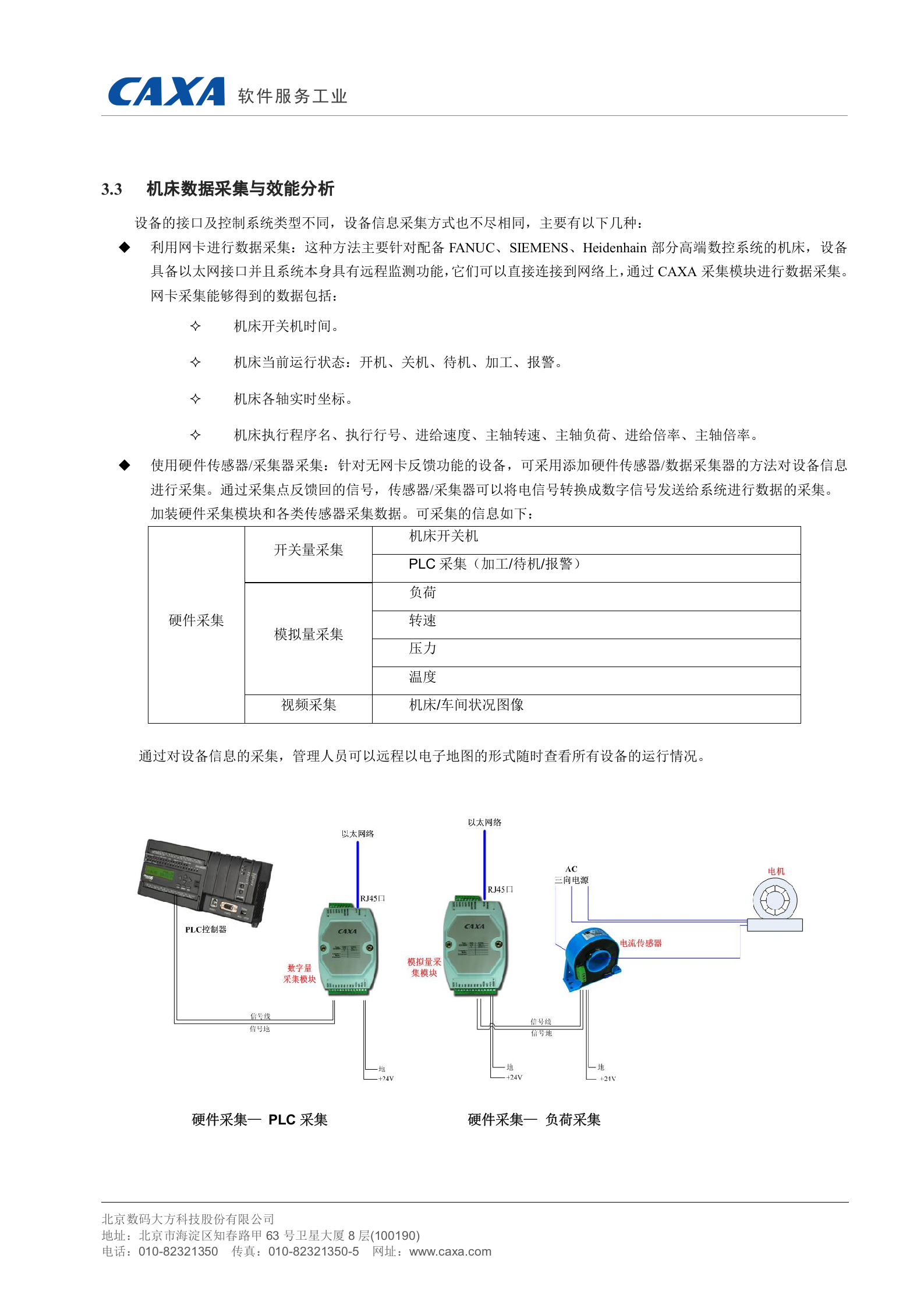 CAXA MES方案介绍 第8页