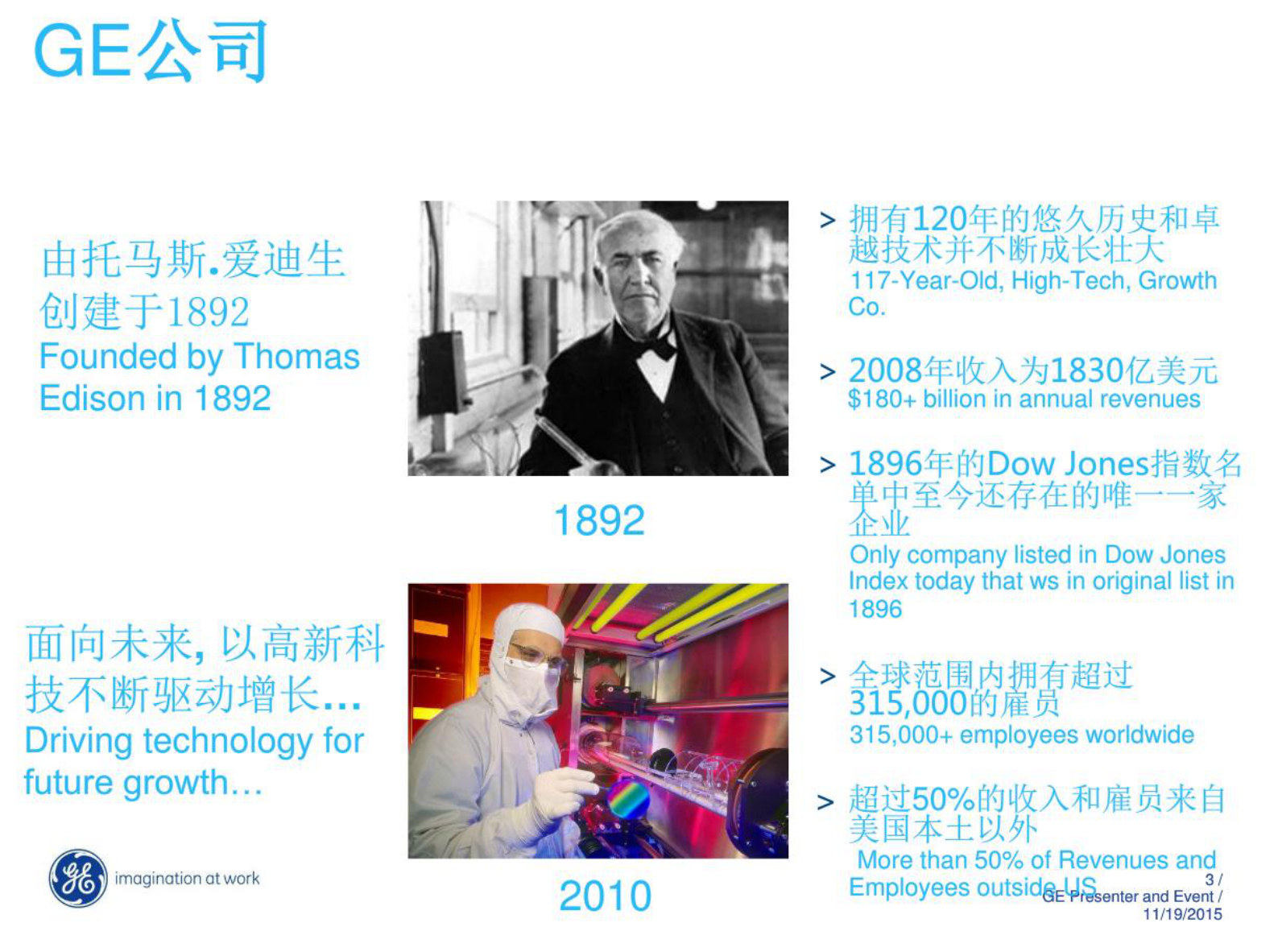 GE_汽车行业MES解决方案（50页）2015.11.19 第3页