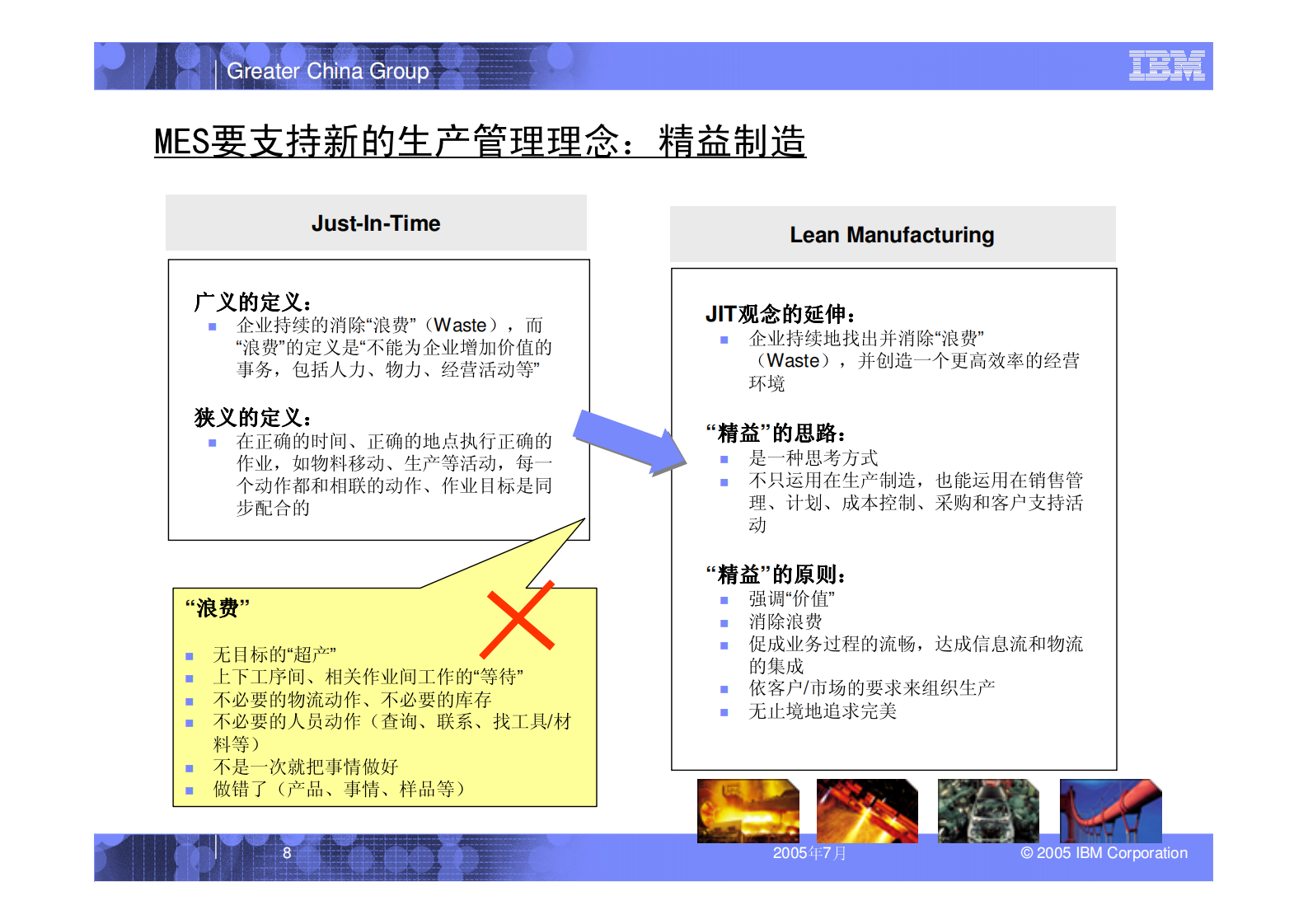 IBM的MES方案 第8页
