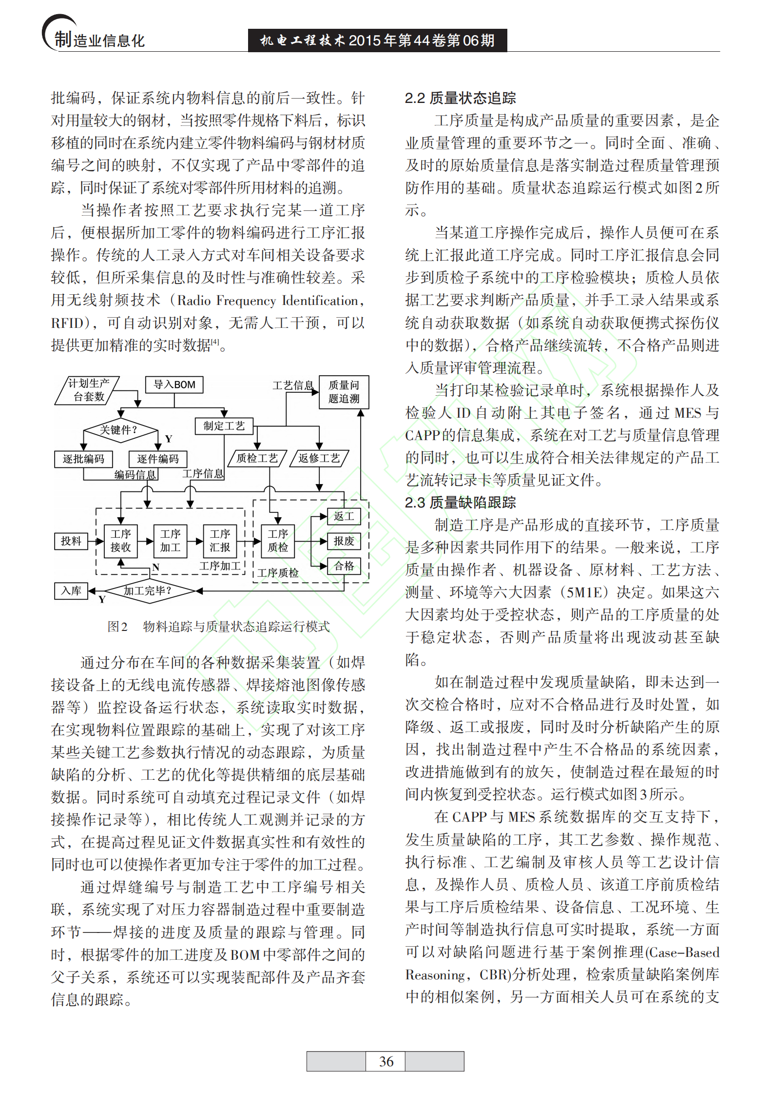 MESCAPP集成下生产过程动态追踪管理体系研究 第3页