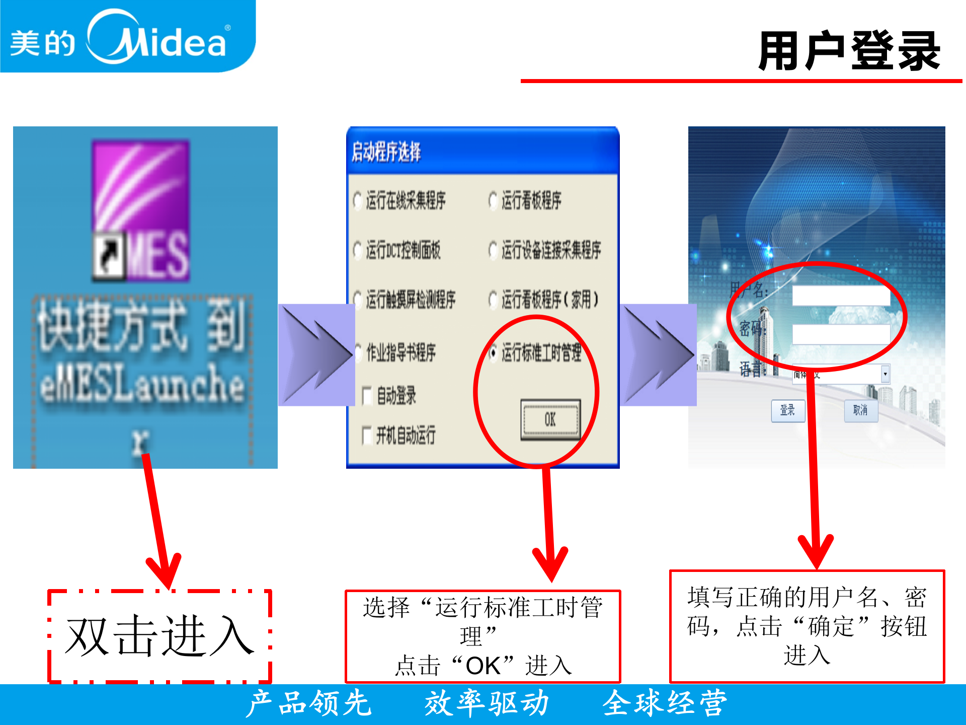 MES标准时间应用系统信息功能介绍 第3页