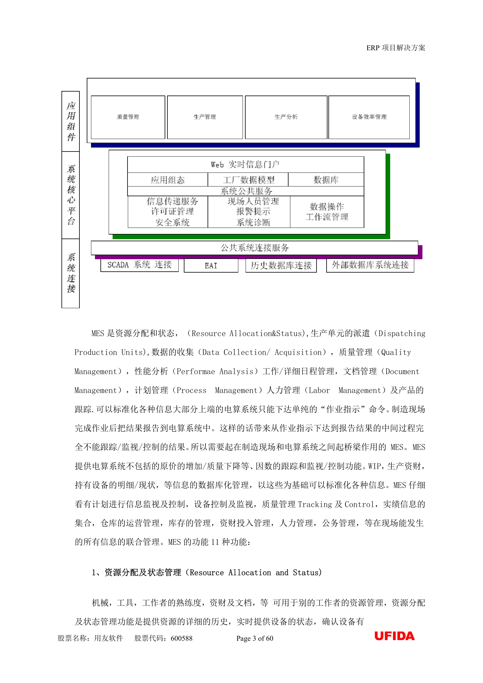 MES解决方案 第3页