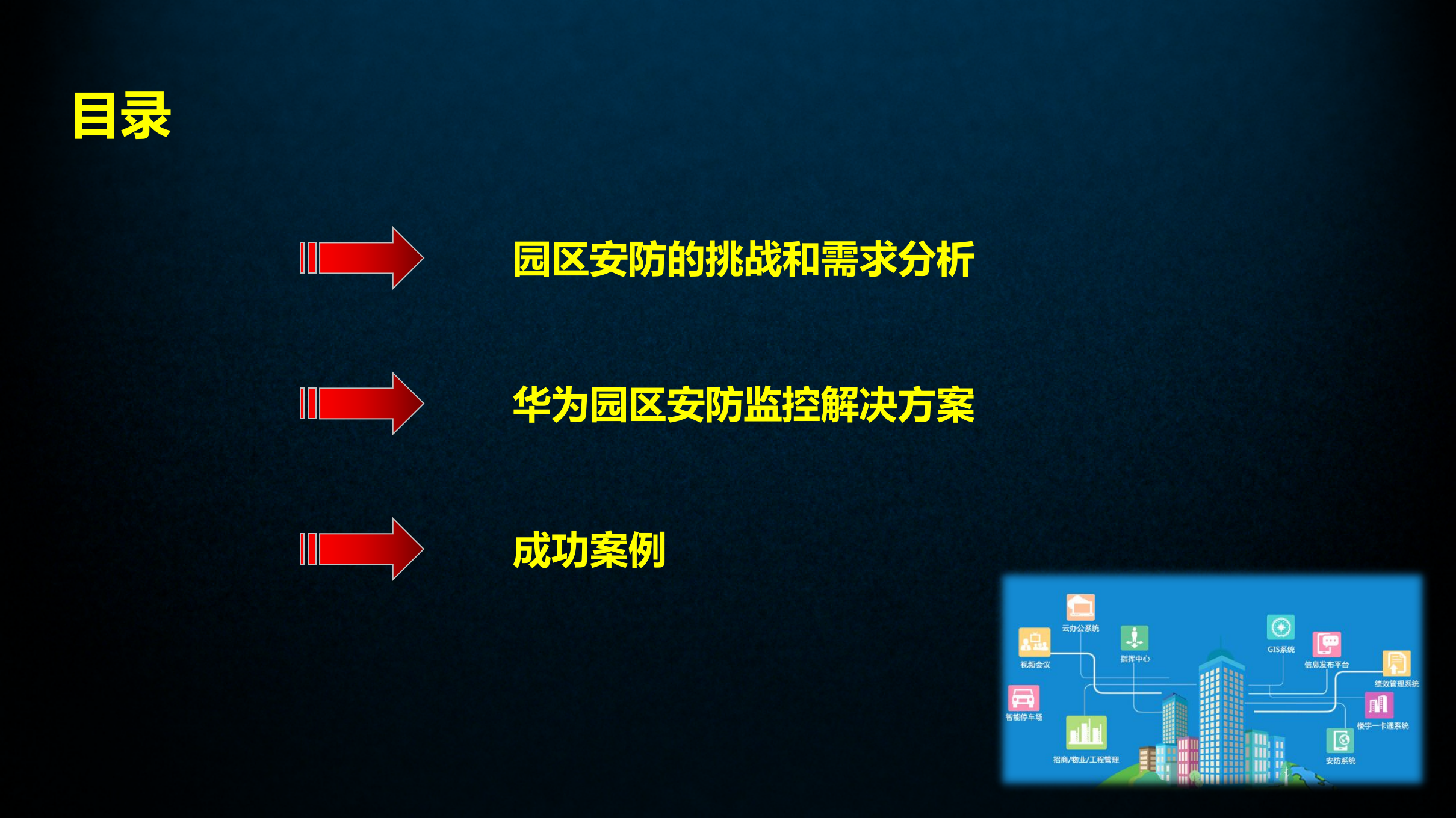 【精品】AA华为-智慧园区视频监控解决方案v1.0 第2页