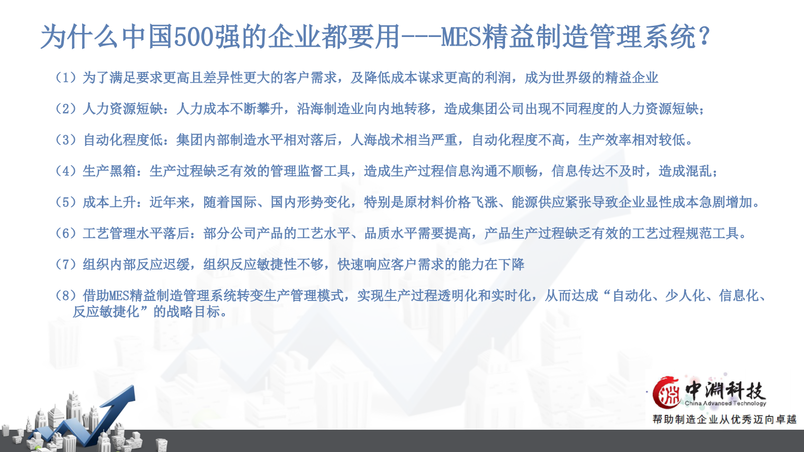 MES精益制造管理系统-装配行业 第4页