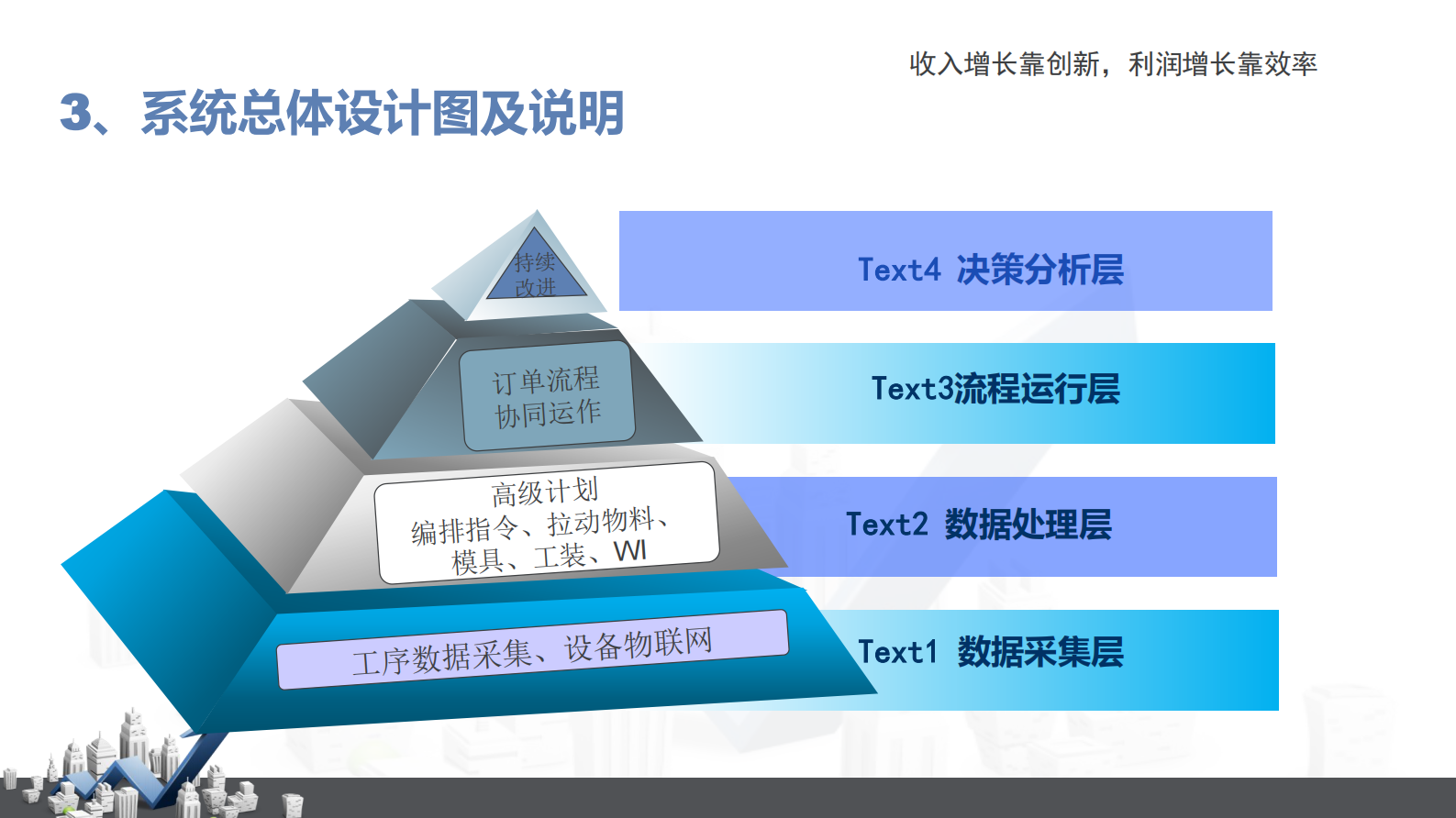 MES精益制造管理系统-装配行业 第6页