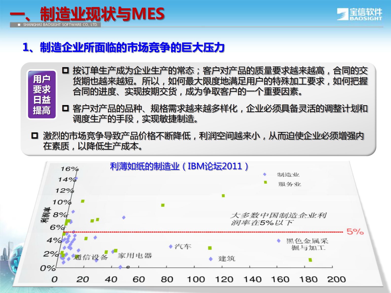 MES未来趋势思考 第3页