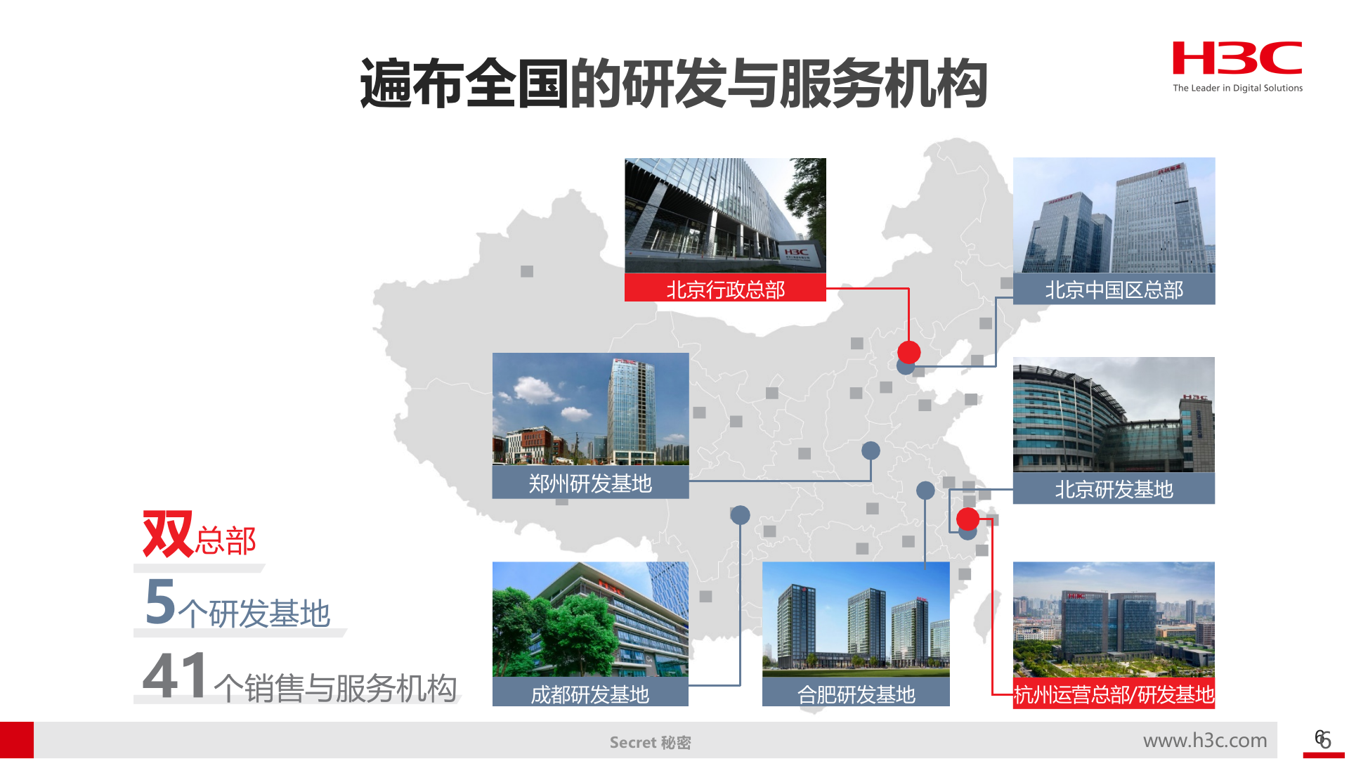 【精品】H3C新华三-智慧园区解决方案v2 第6页