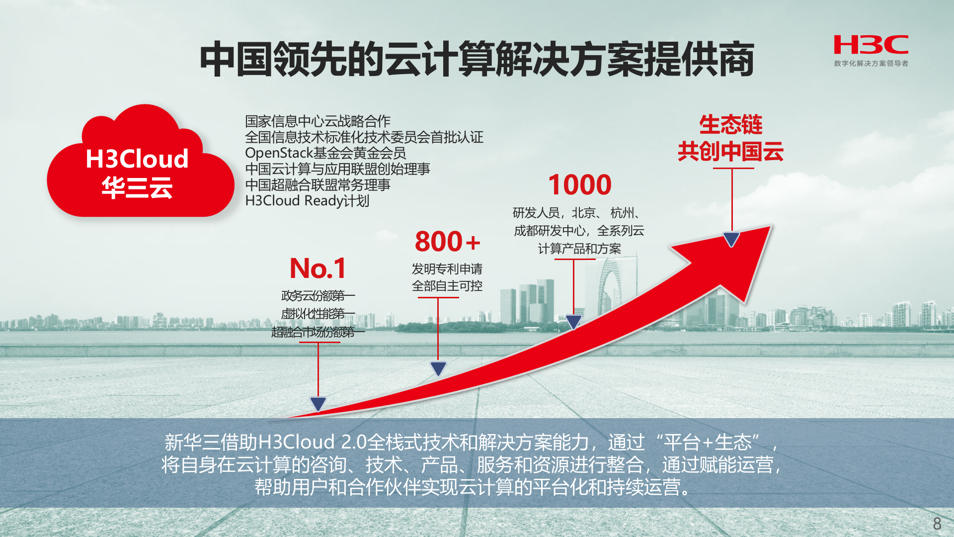 【精品】H3C新华三-智慧园区解决方案v2 第8页