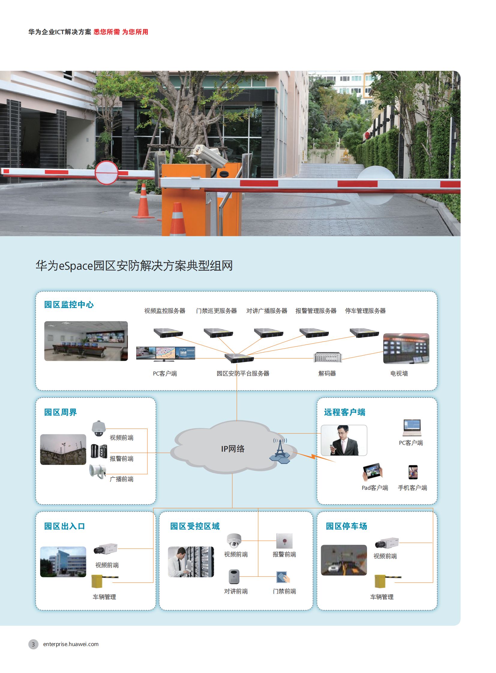 【精品】华为IVS-园区安防解决方案 第4页