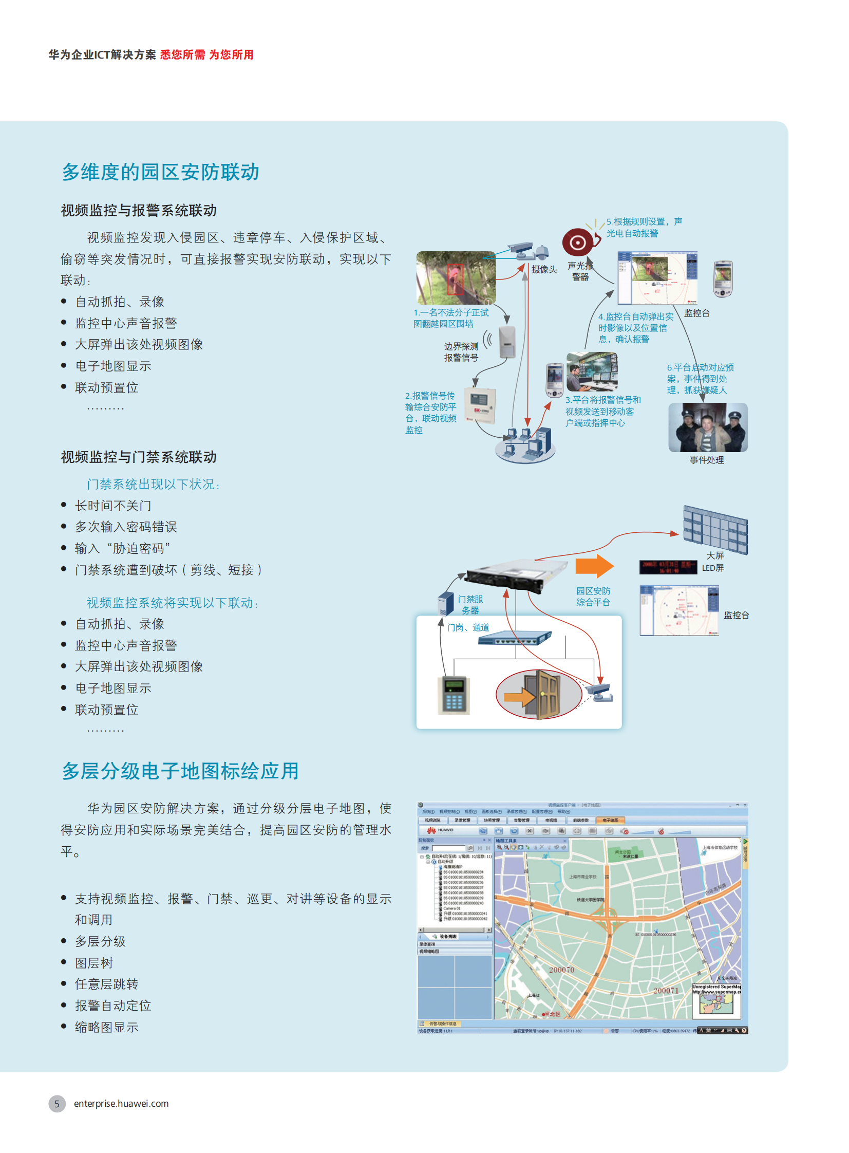 【精品】华为IVS-园区安防解决方案 第6页