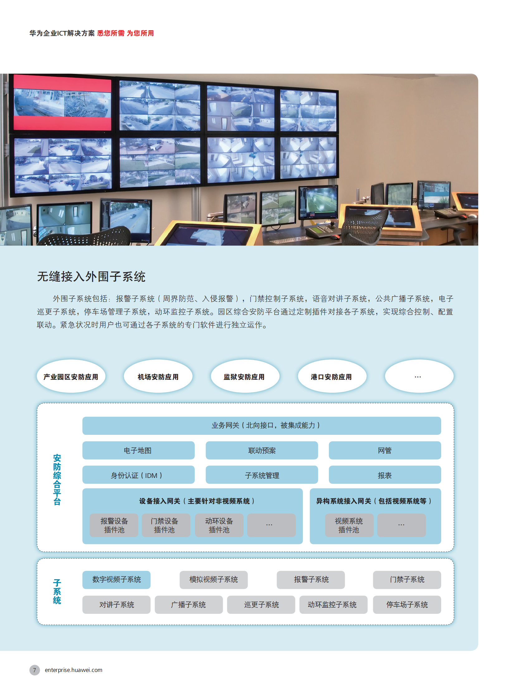 【精品】华为IVS-园区安防解决方案 第8页