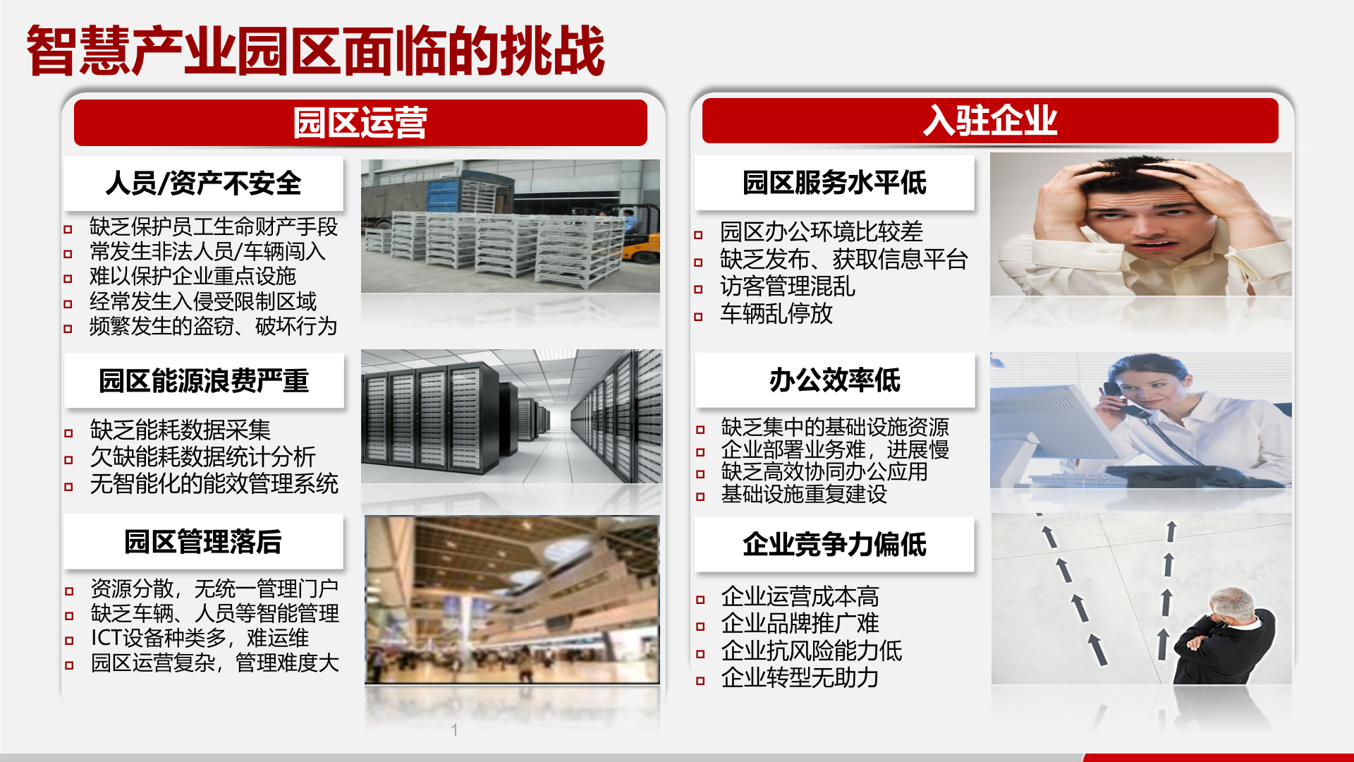 【精品】华为智慧产业园区解决方案 第2页