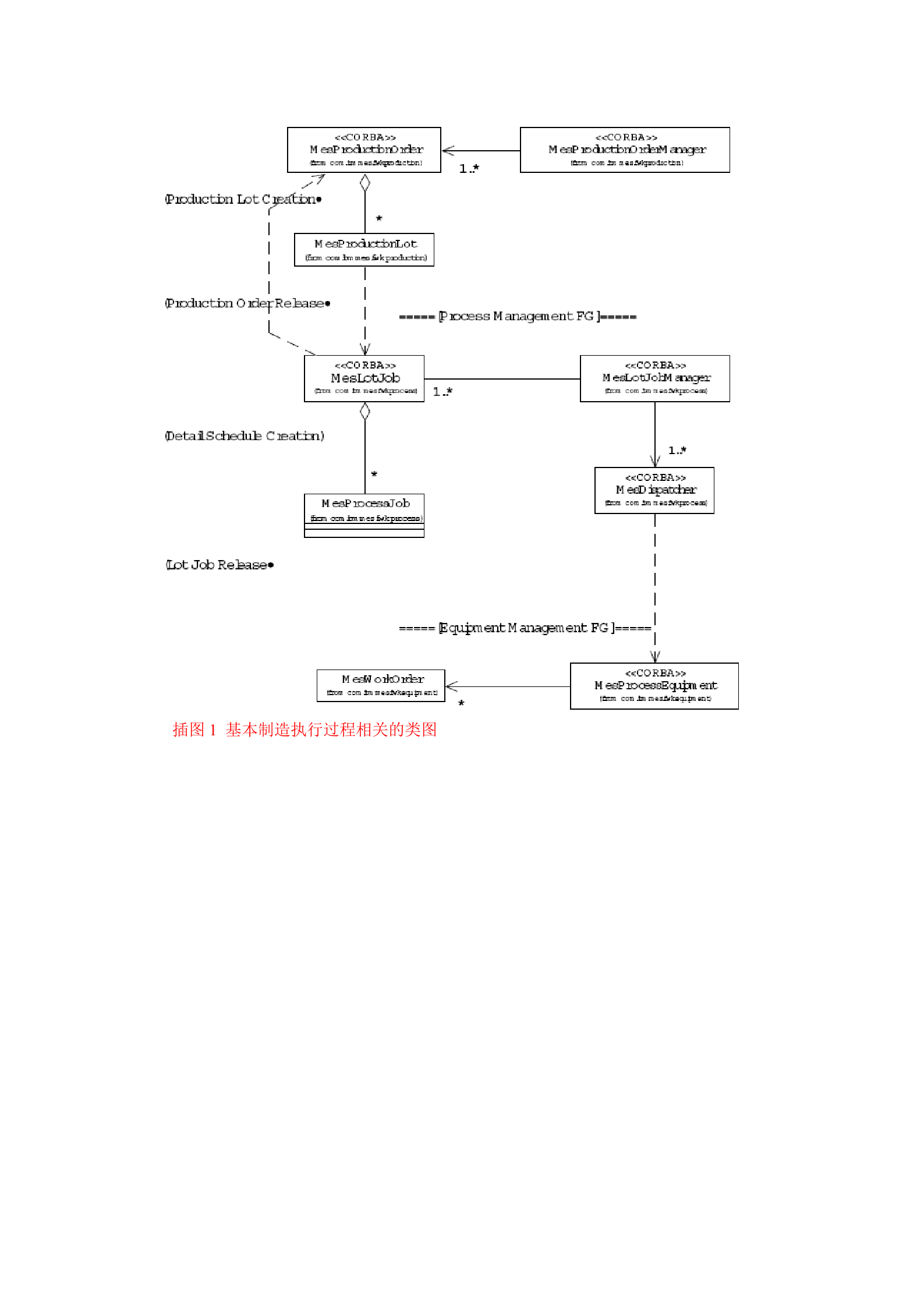 OpenMES架构 第9页