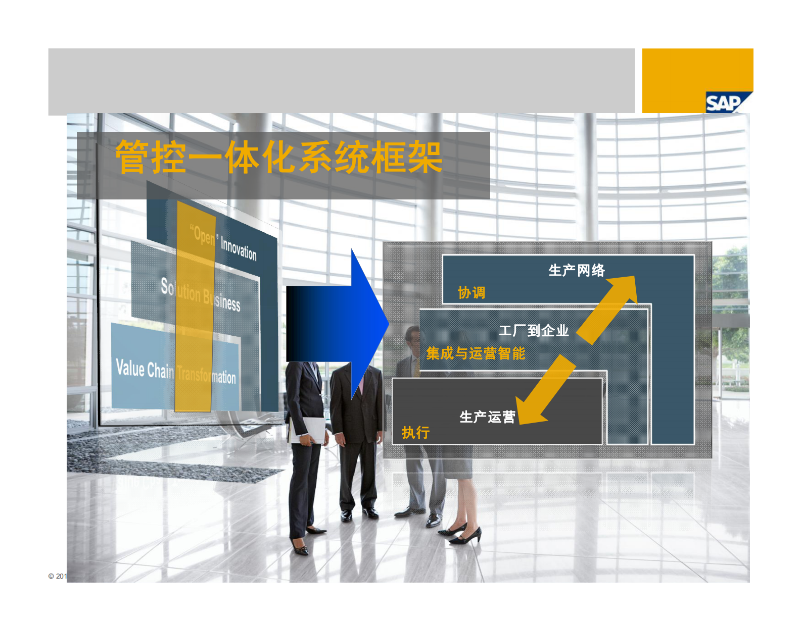 SAP_MEs_完美工厂—操作性极强的智能工具将企业战略直接贯彻到车间层 第6页