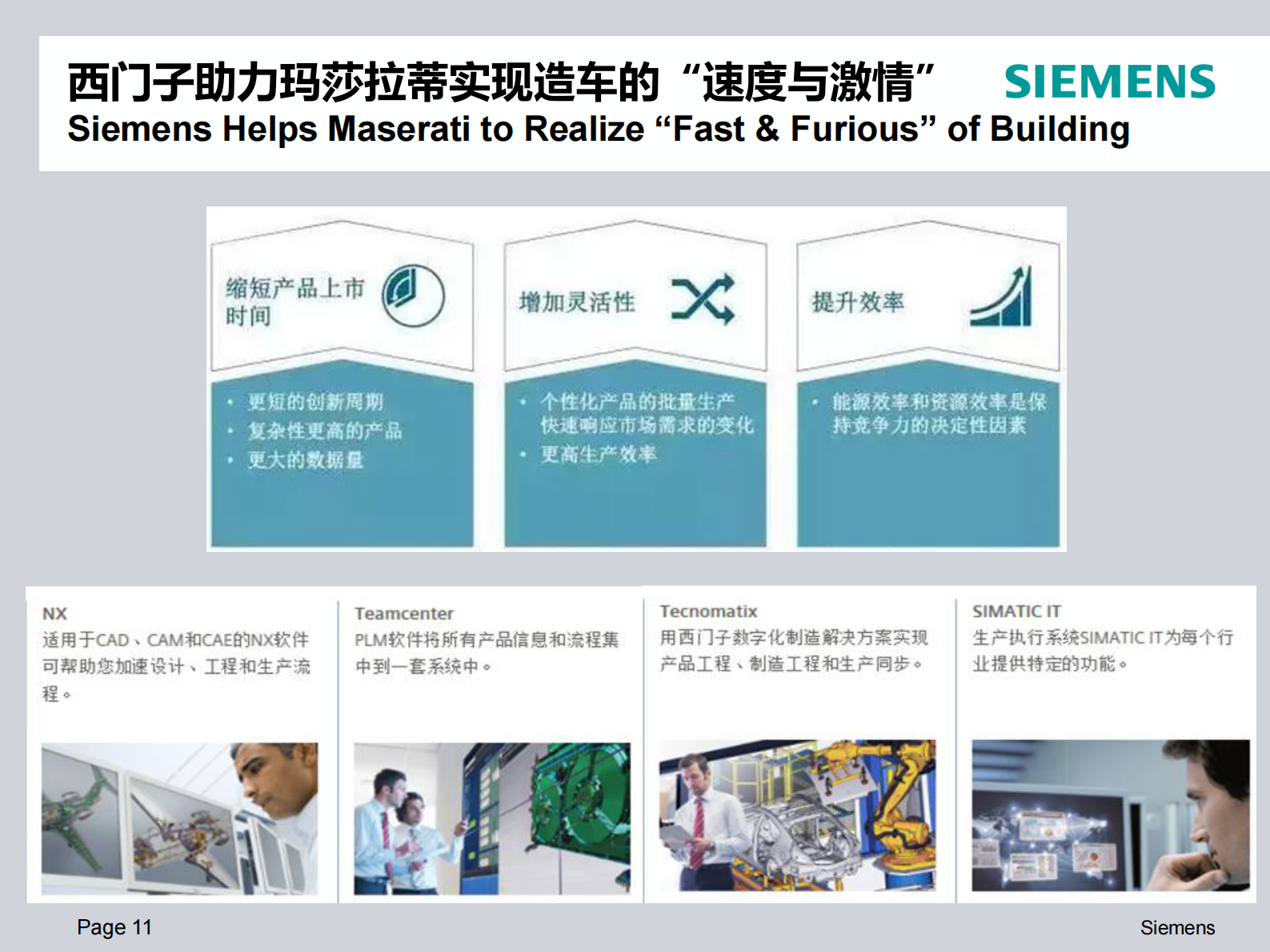 Siemens MES Introduction_整车厂 第9页