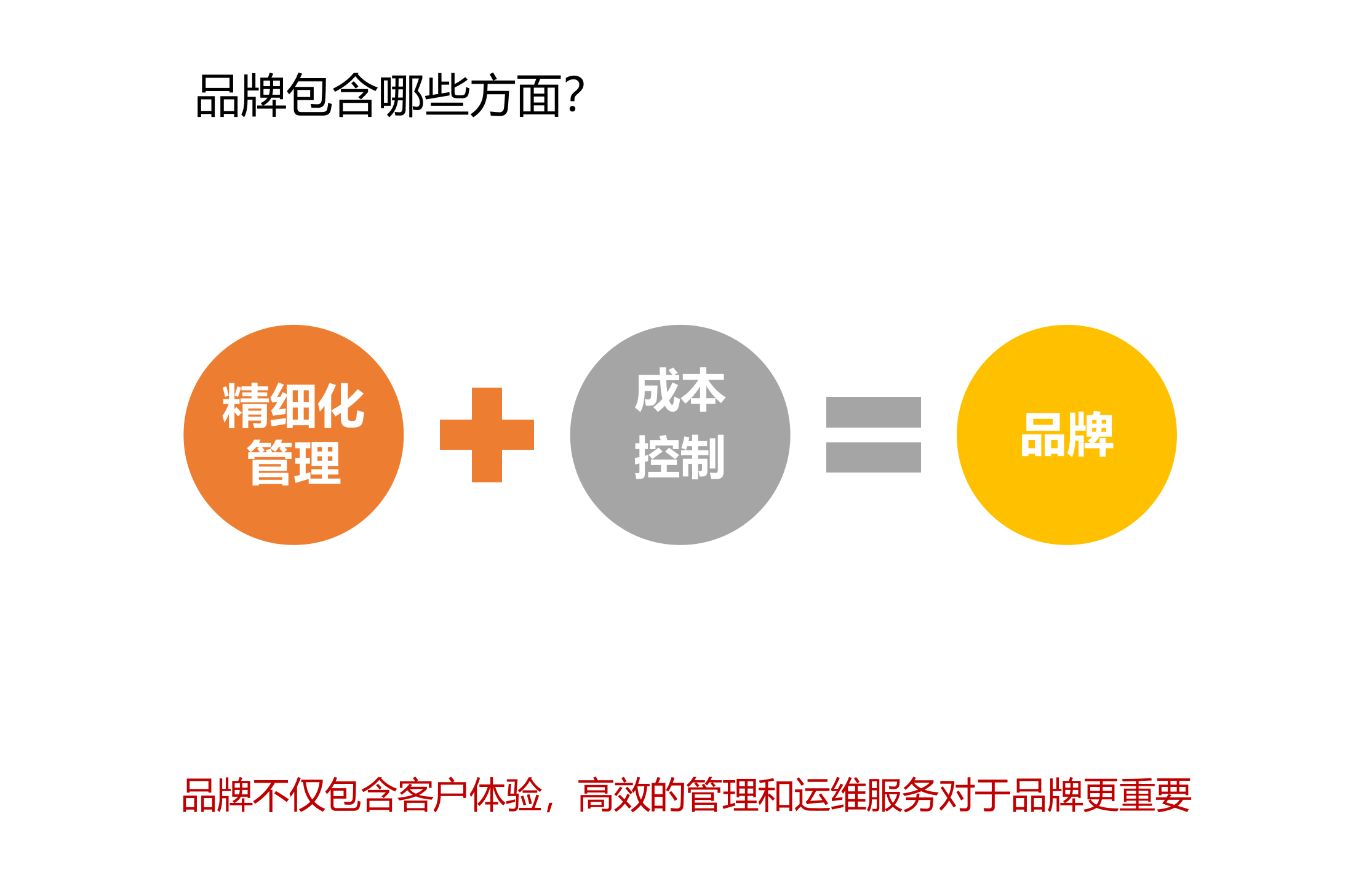 【精品】中集产城-智慧园区建设方案 第9页