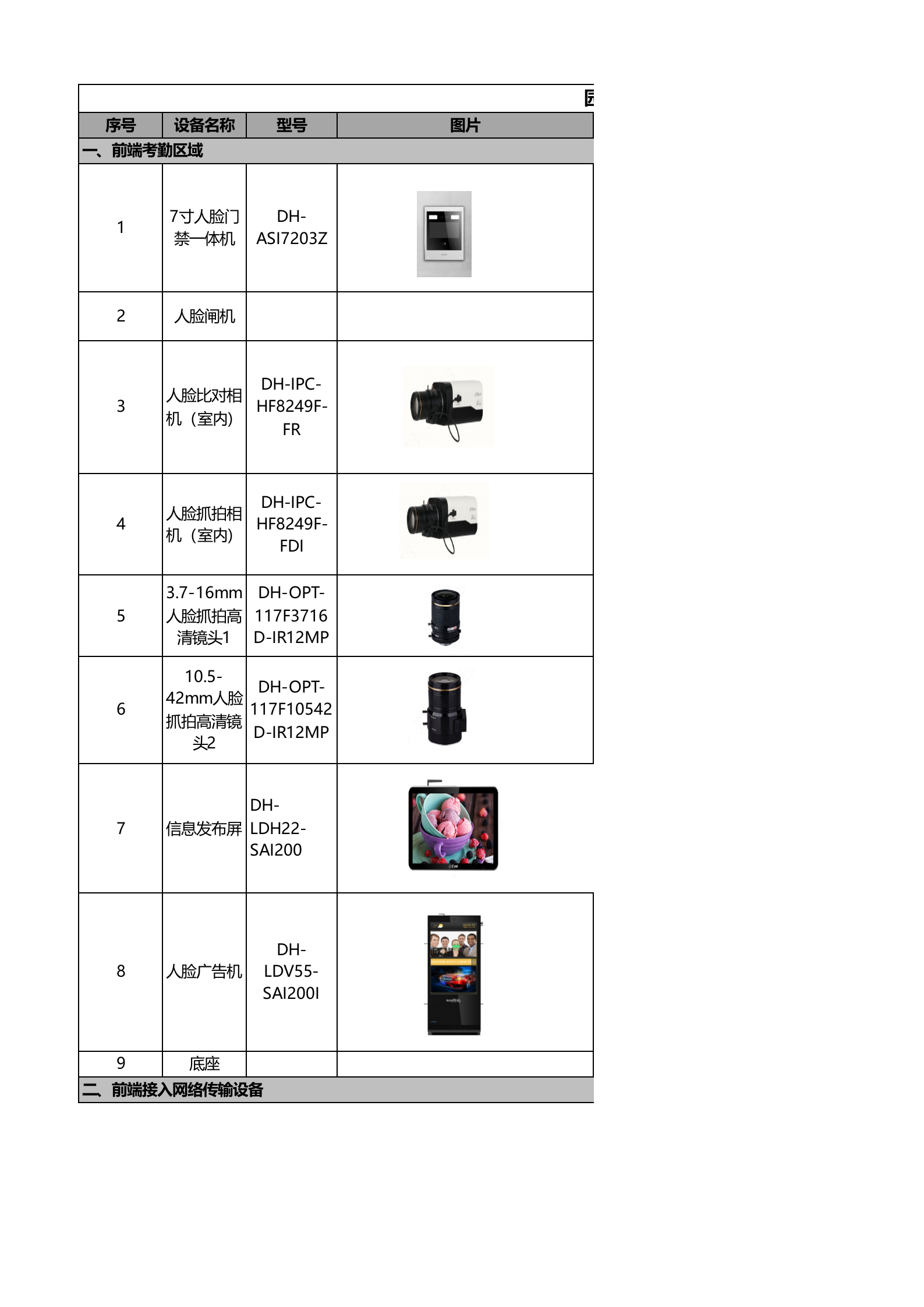 DH 智慧园区 人脸考勤 方案配单 V1.0 第1页