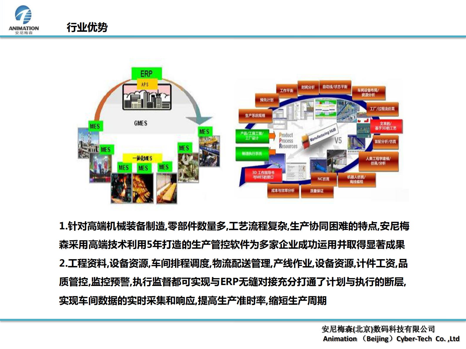 安尼梅森云动MES系统介绍 第10页
