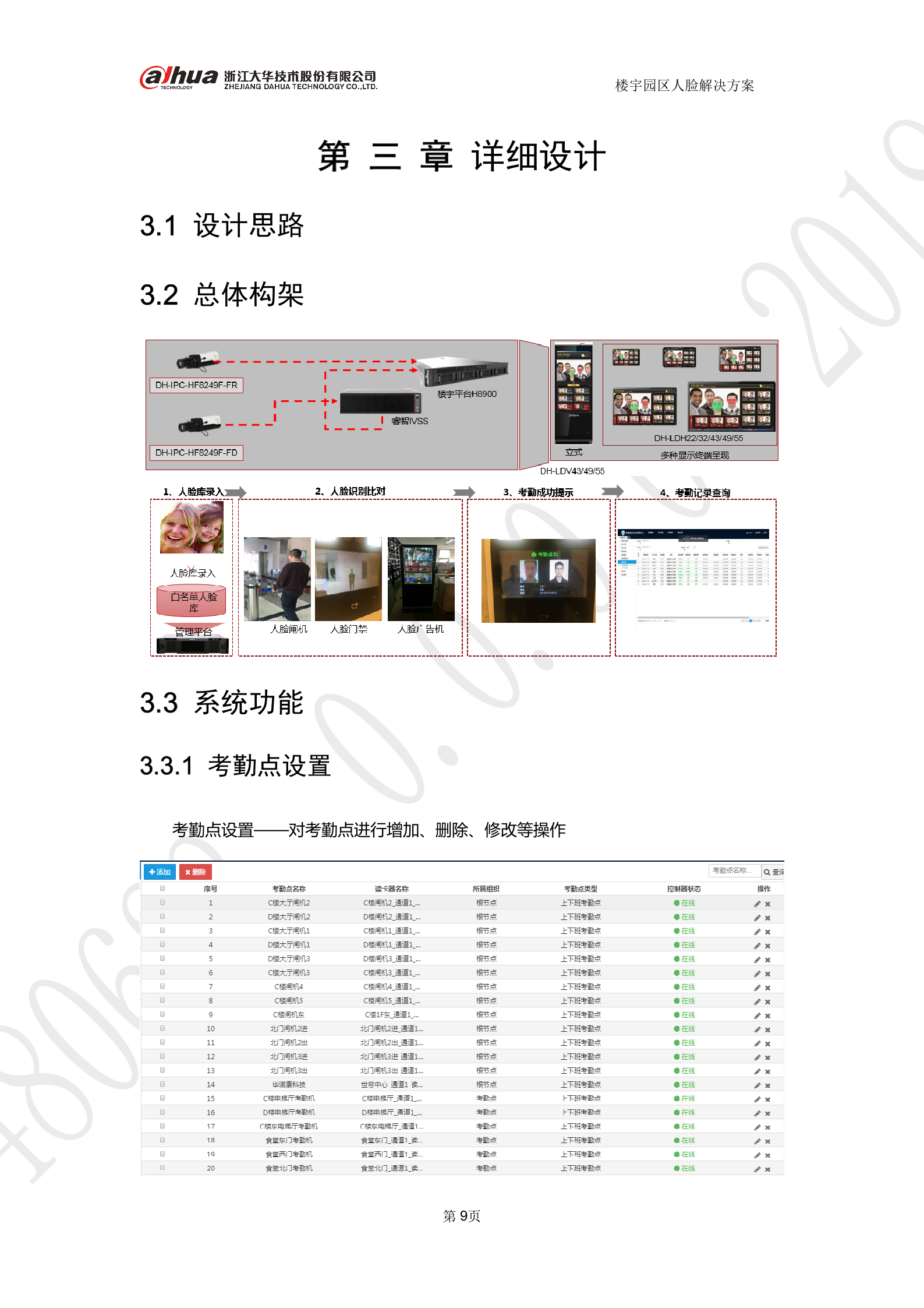 大华-楼宇园区人脸考勤 第9页