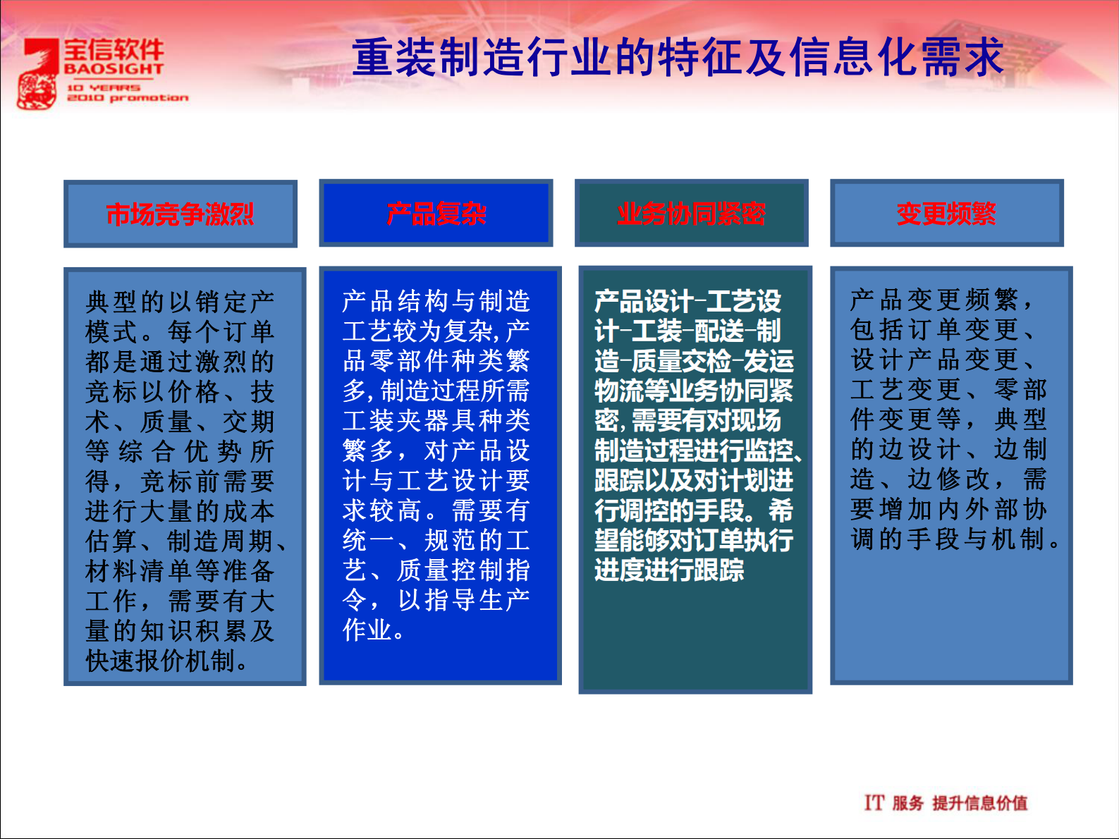 宝信MES在装备制造业的应用 第3页