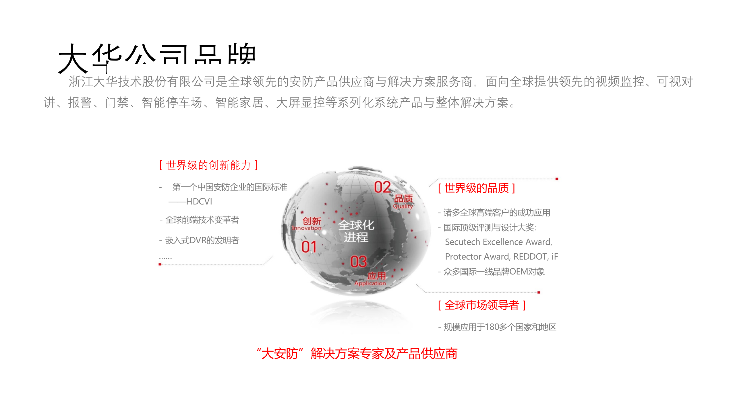 大华-智慧园区综合解决方案 第3页