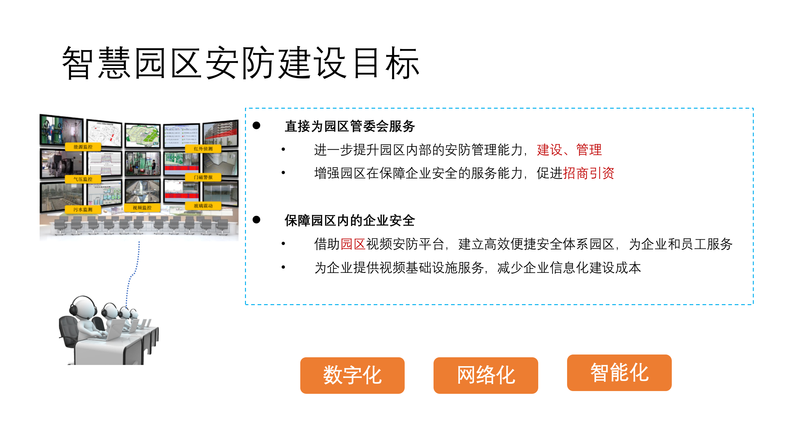 大华-智慧园区综合解决方案 第4页